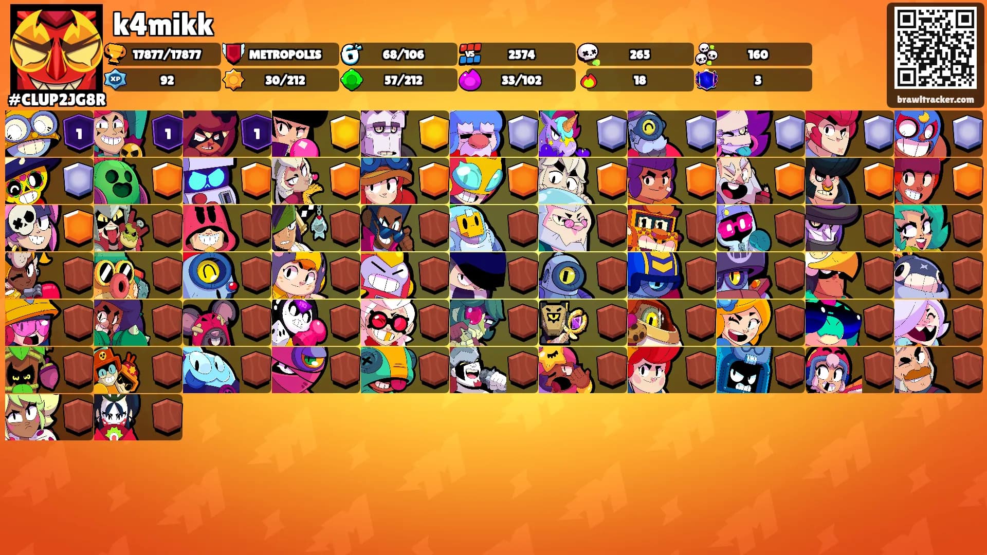 k4mikk's Ranks