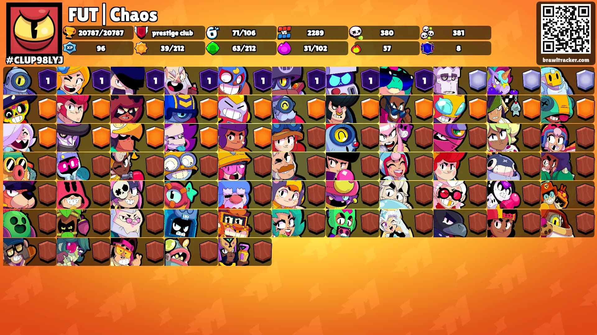 FUT|Chaos's Ranks