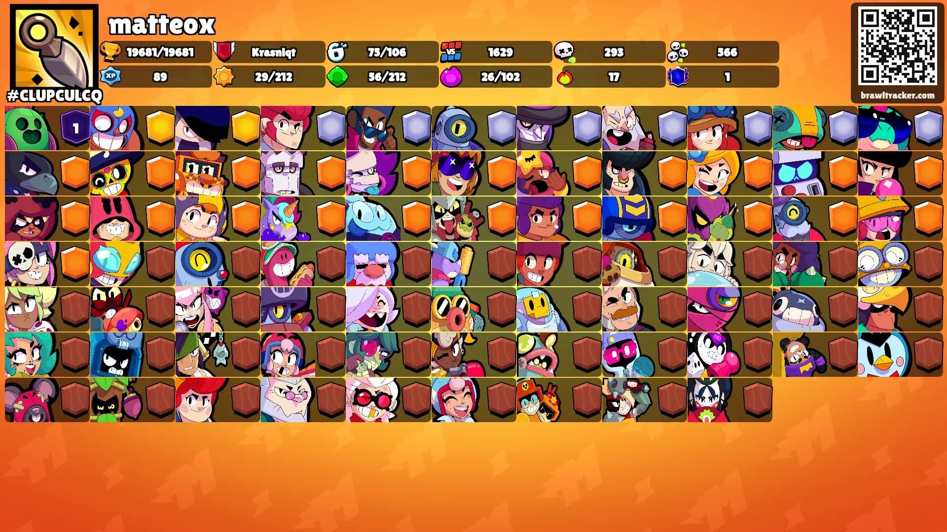 matteox's Ranks