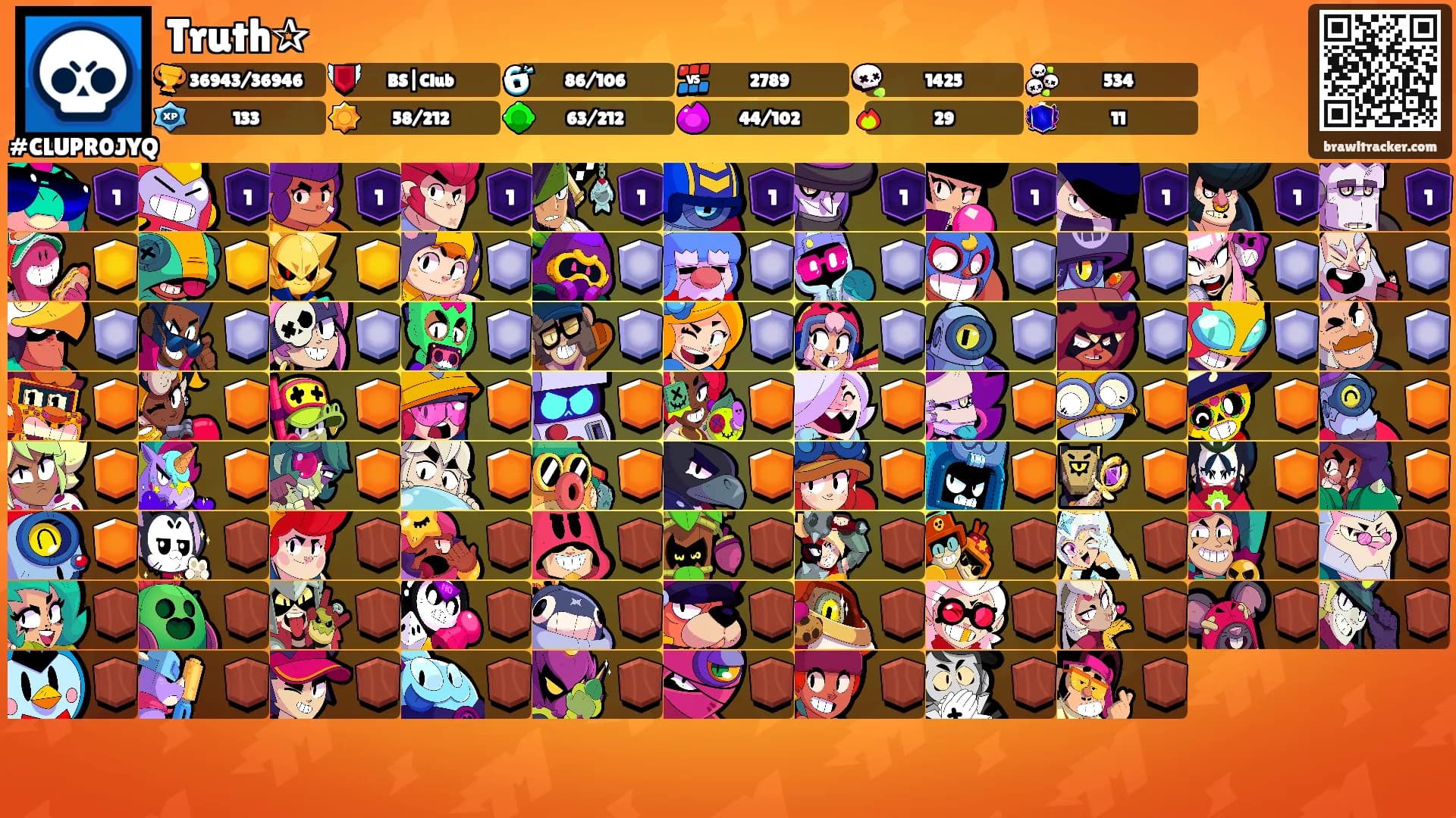 Truth✰'s Ranks