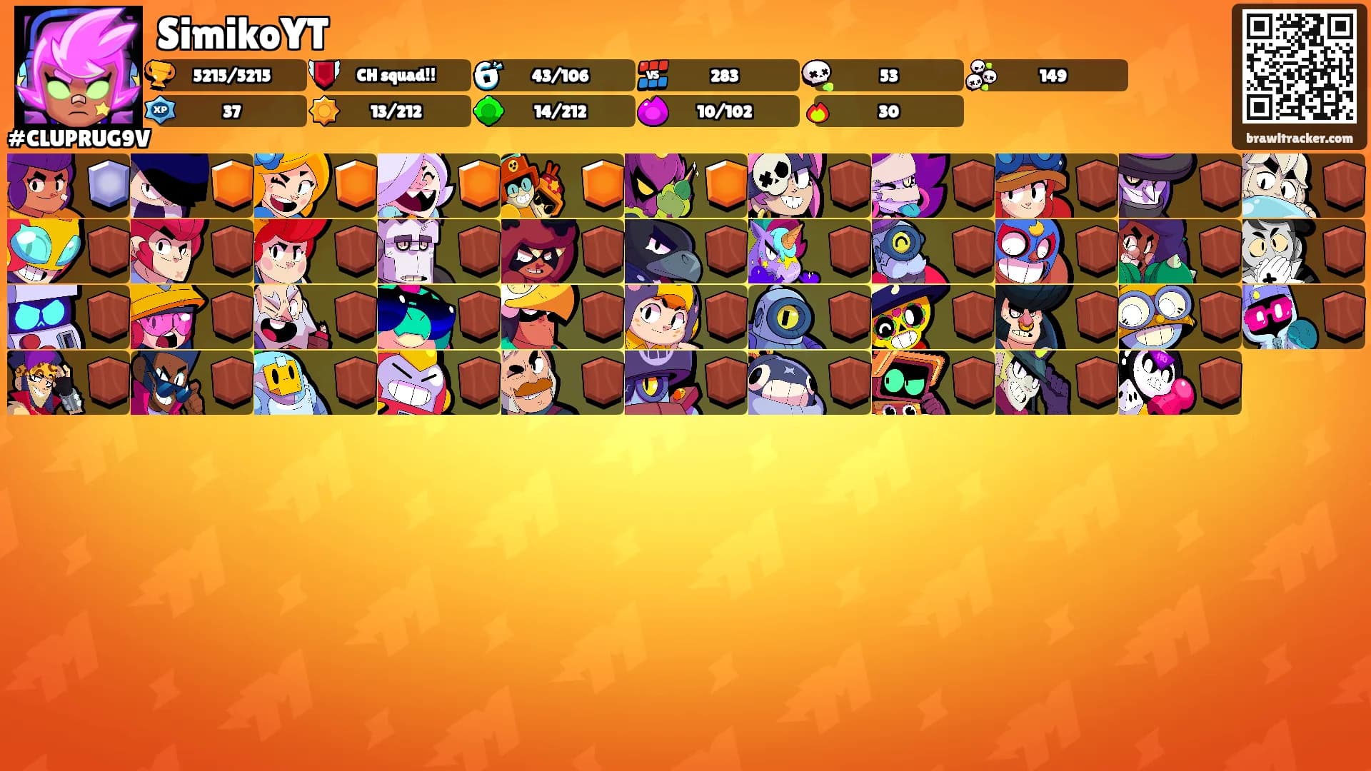 SimikoYT's Ranks