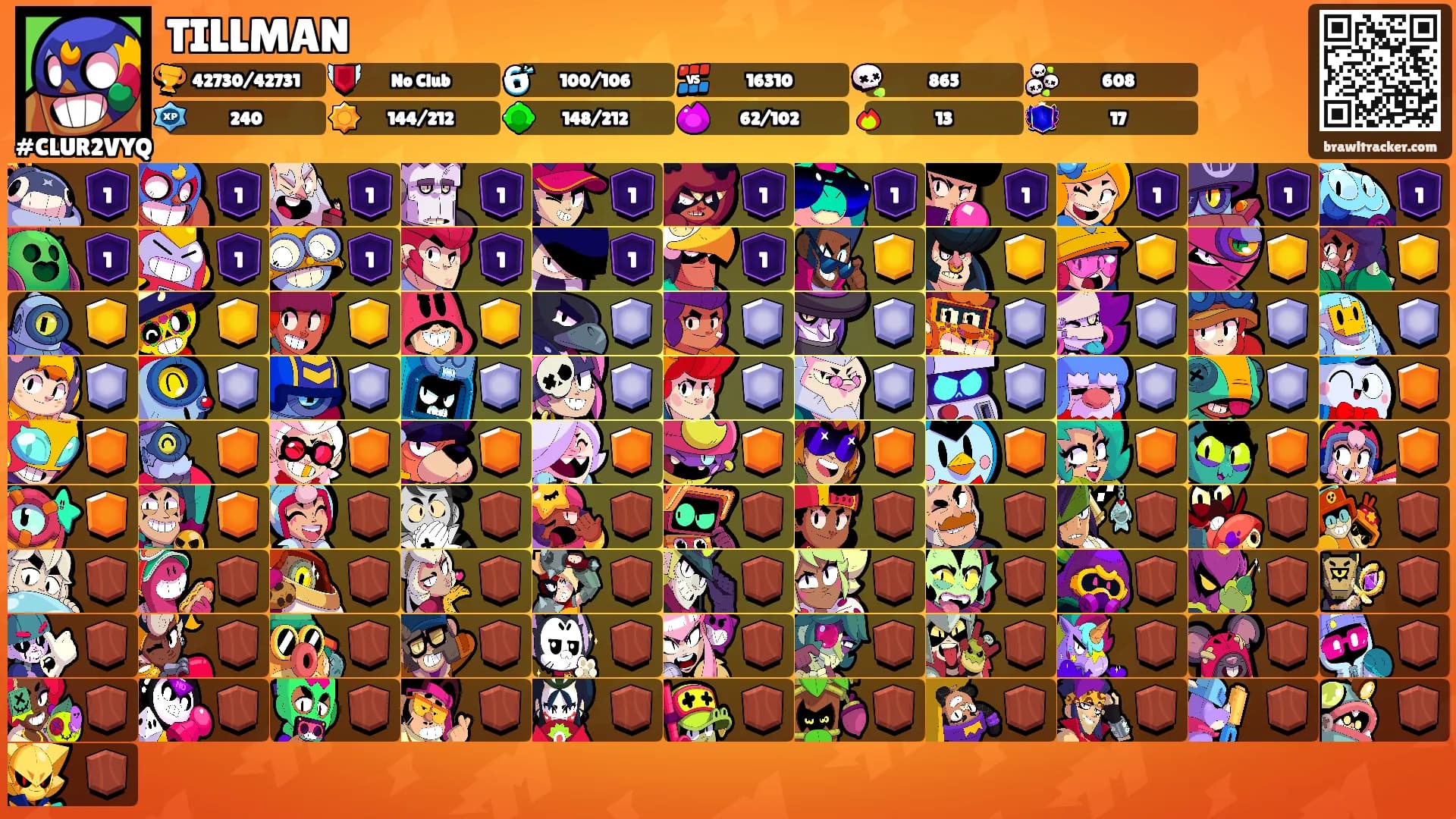 TILLMAN's Ranks