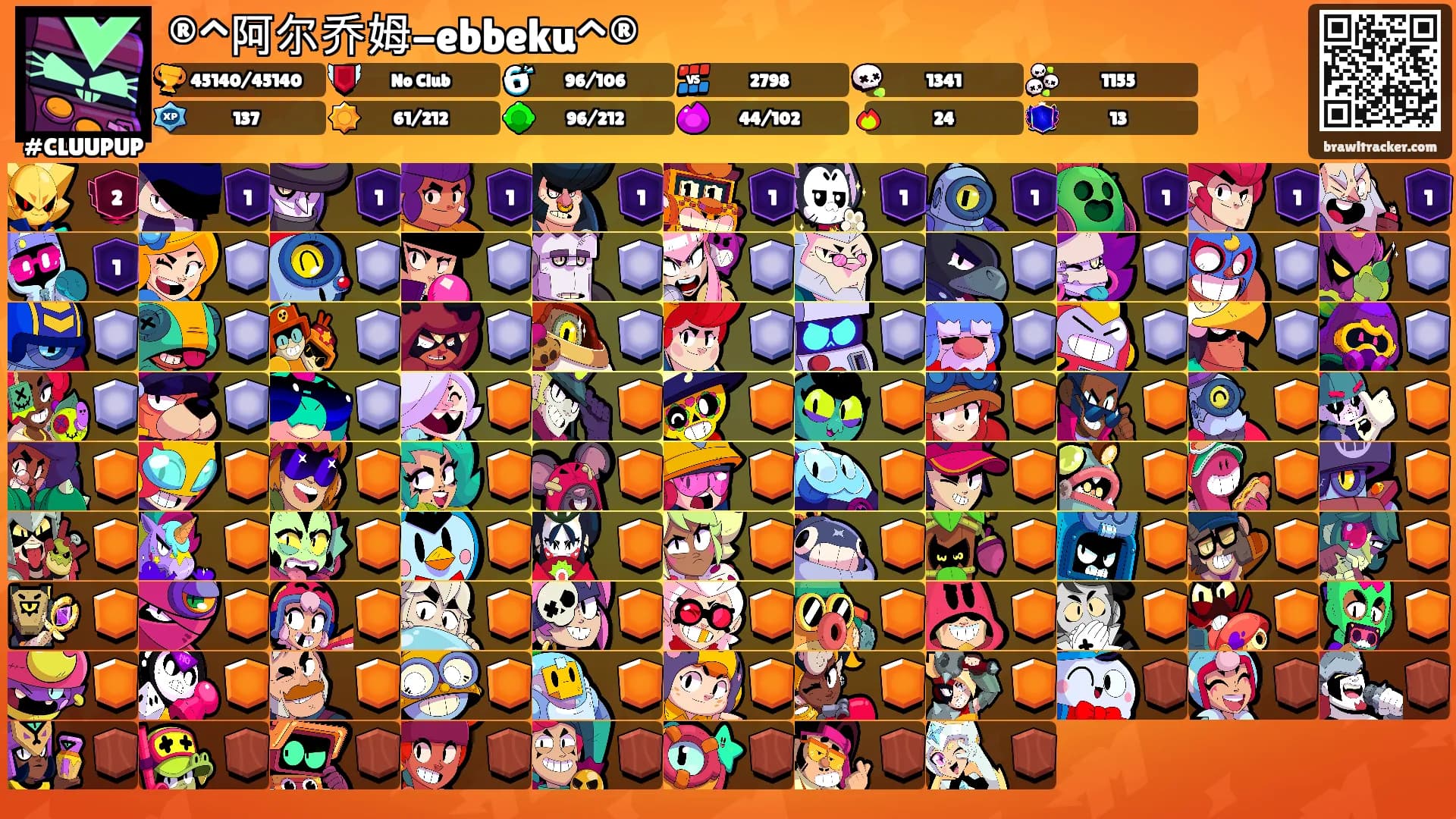 ®^阿尔乔姆-ebbeku^®'s Ranks
