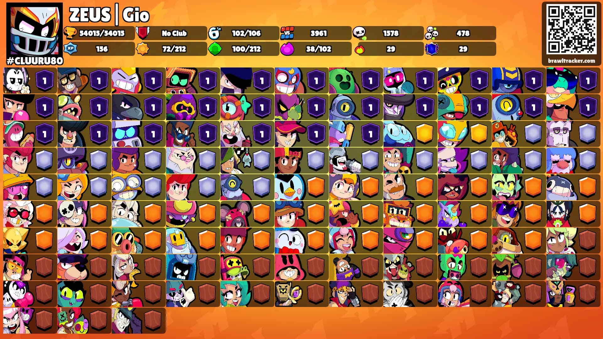 ZEUS|Gio⚡️'s Ranks