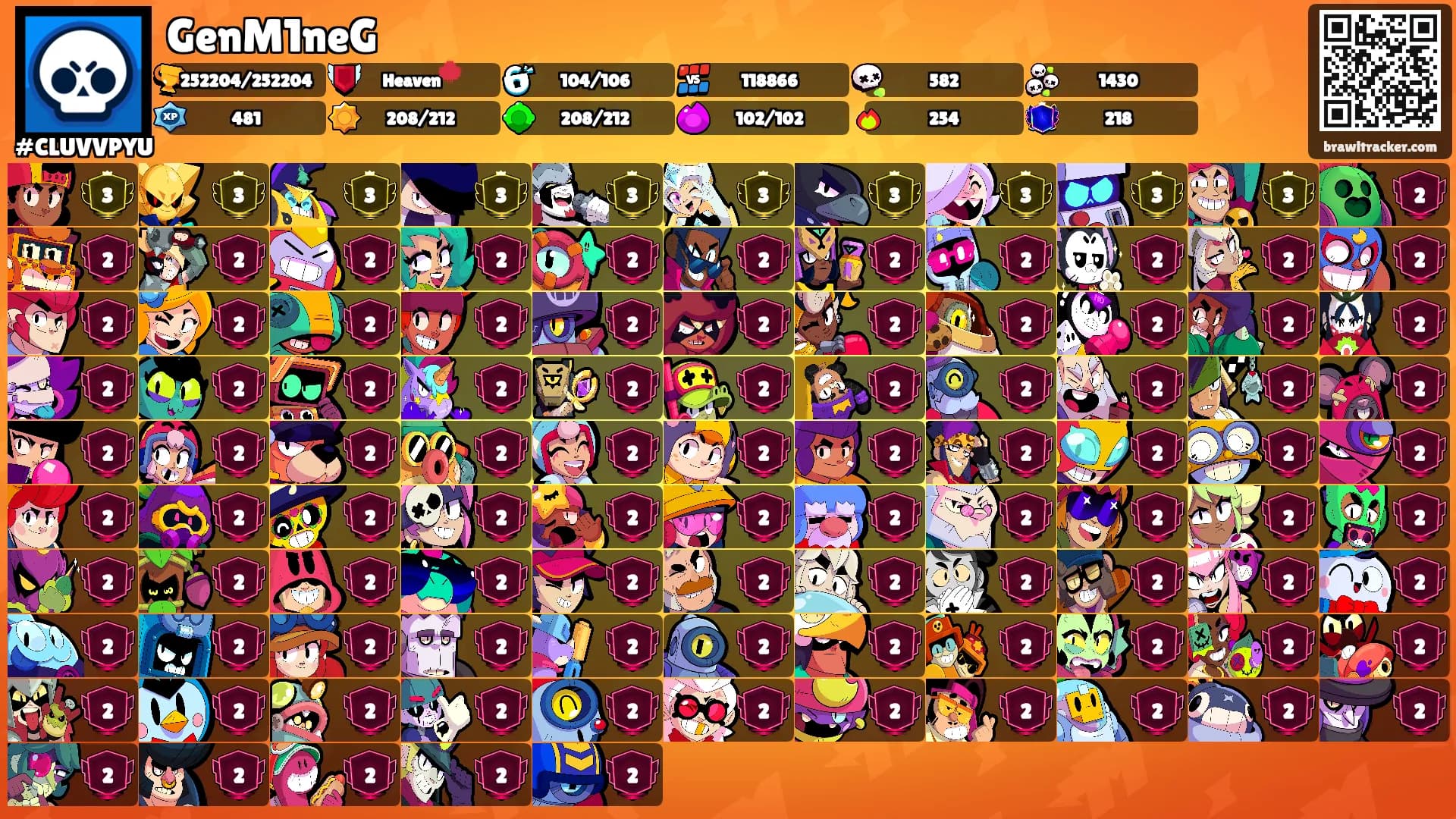 GenM1neG's Ranks