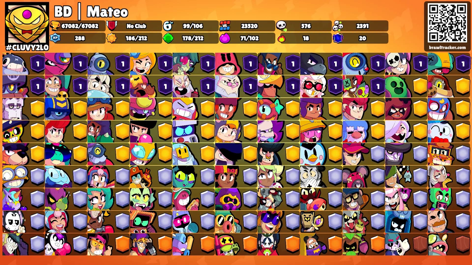 BD | Mateo's Ranks