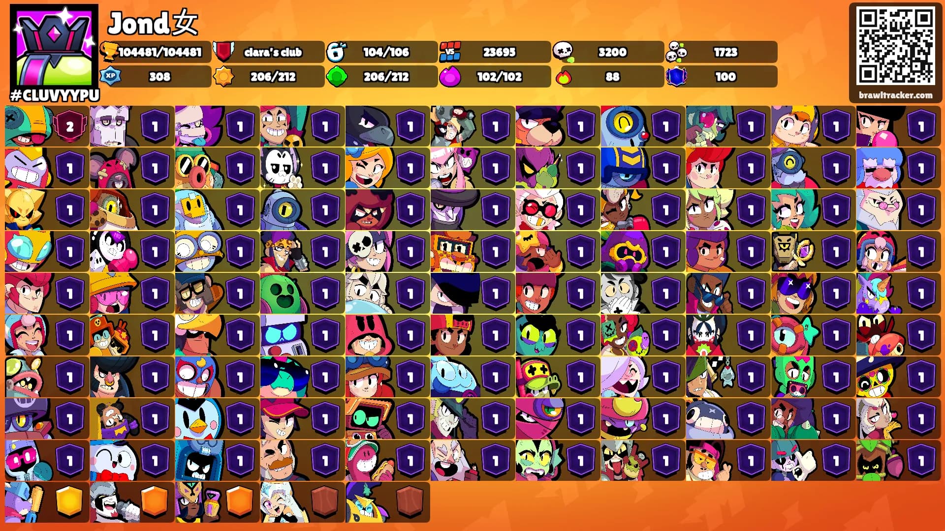 Jond女's Ranks