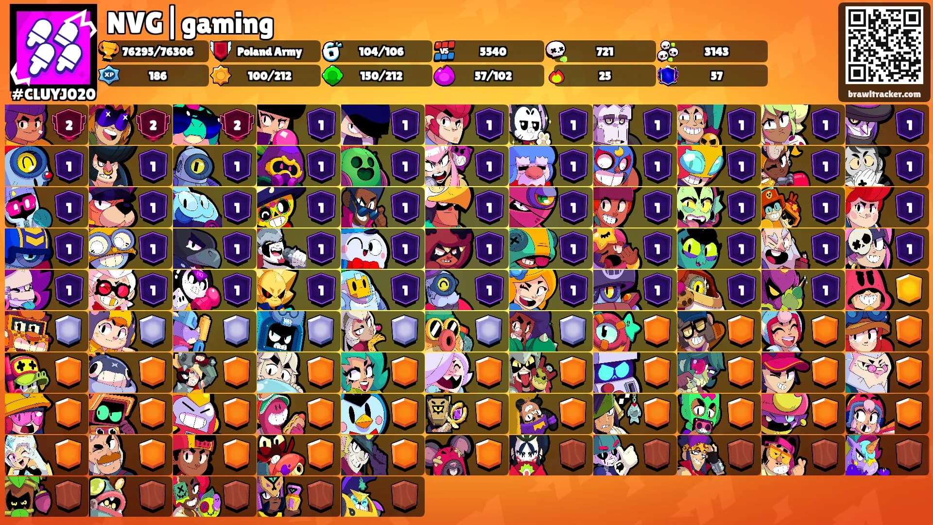 NVG|gaming's Ranks