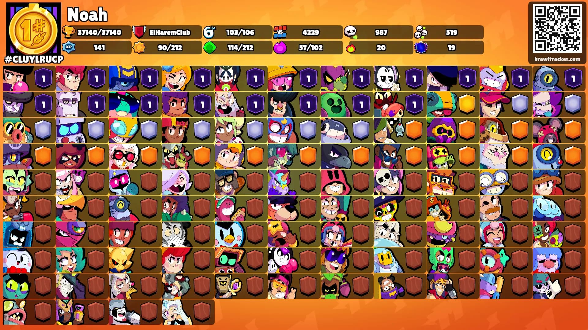 Noah's Ranks