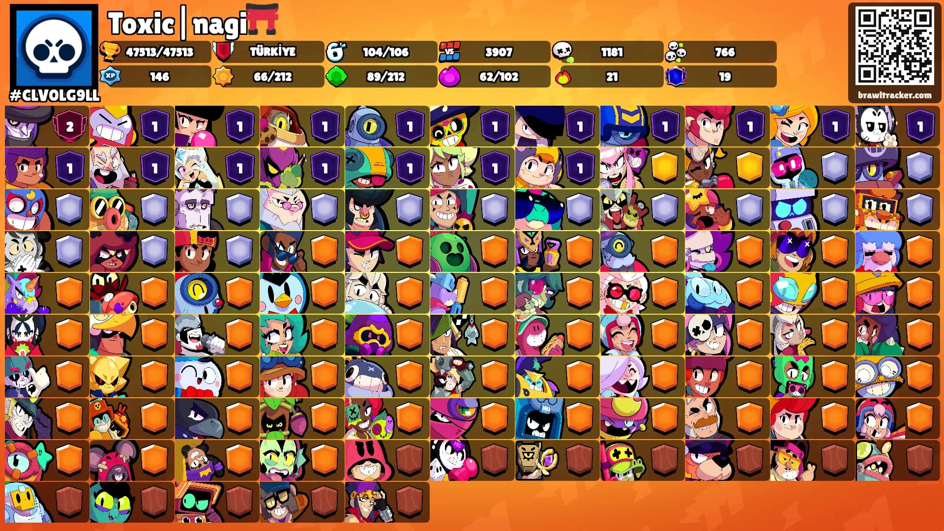 Toxic|nagi⛩️'s Ranks