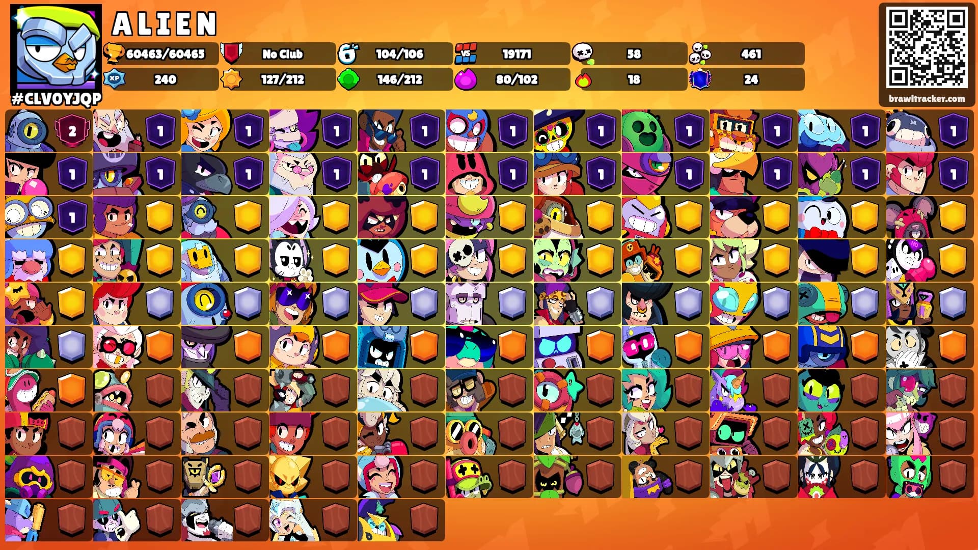 A L I E N's Ranks
