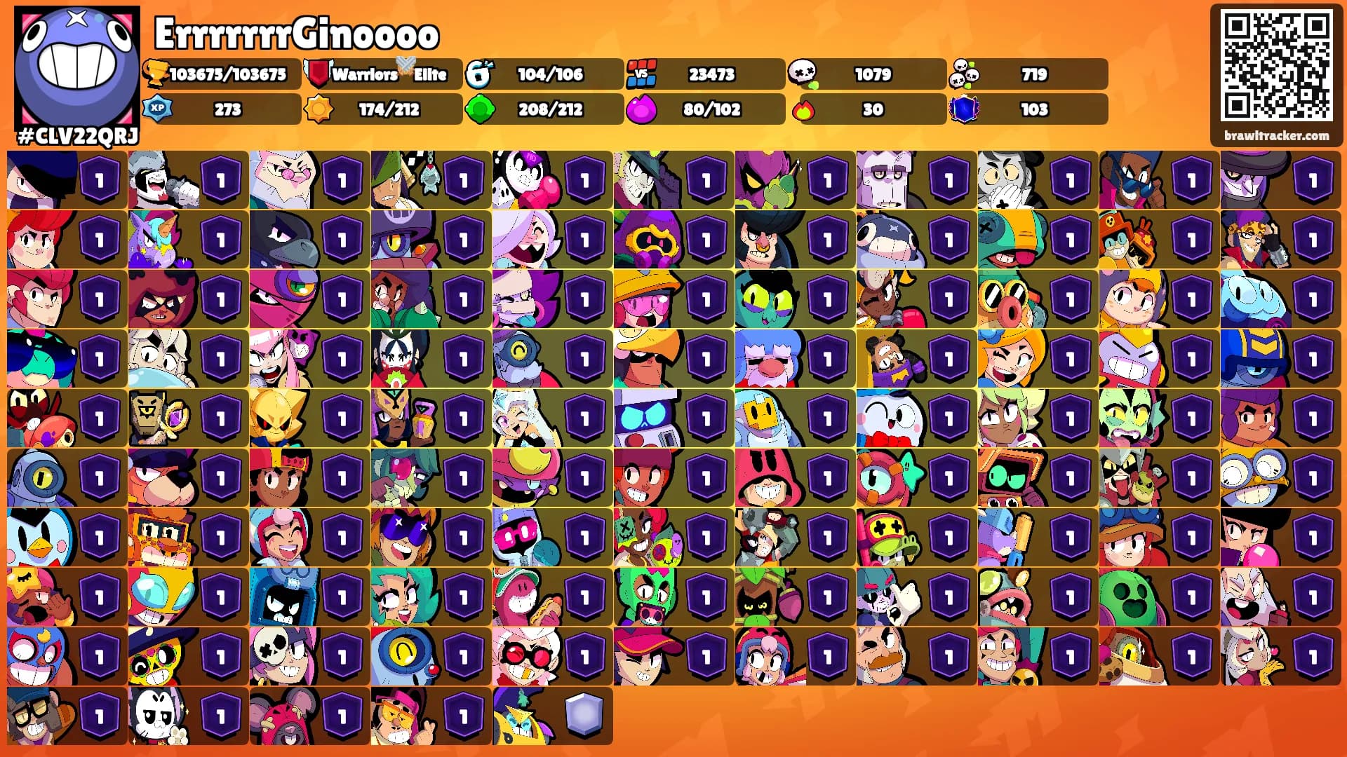 ErrrrrrrGinoooo's Ranks
