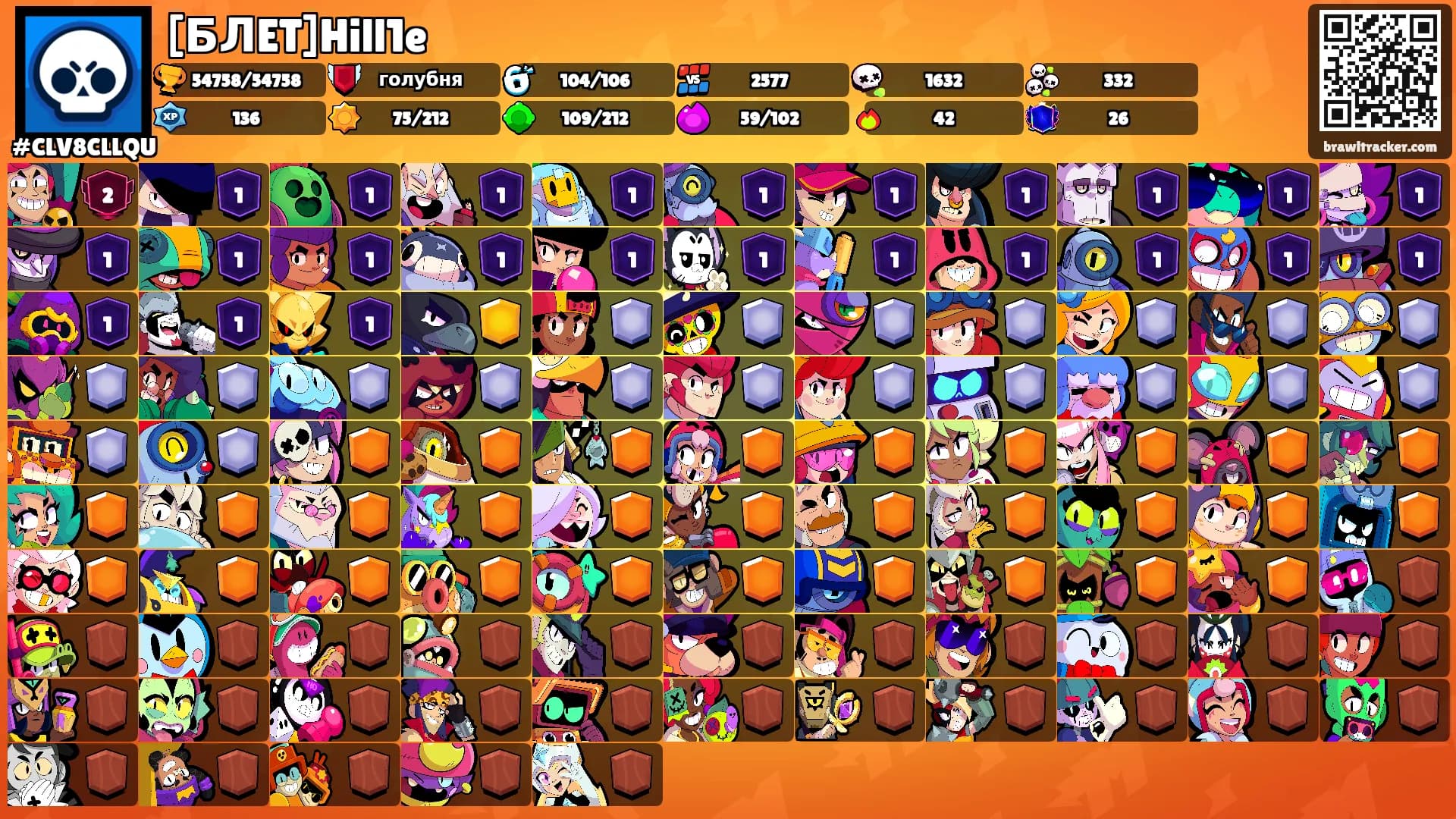 [БЛET]Hill1e's Ranks
