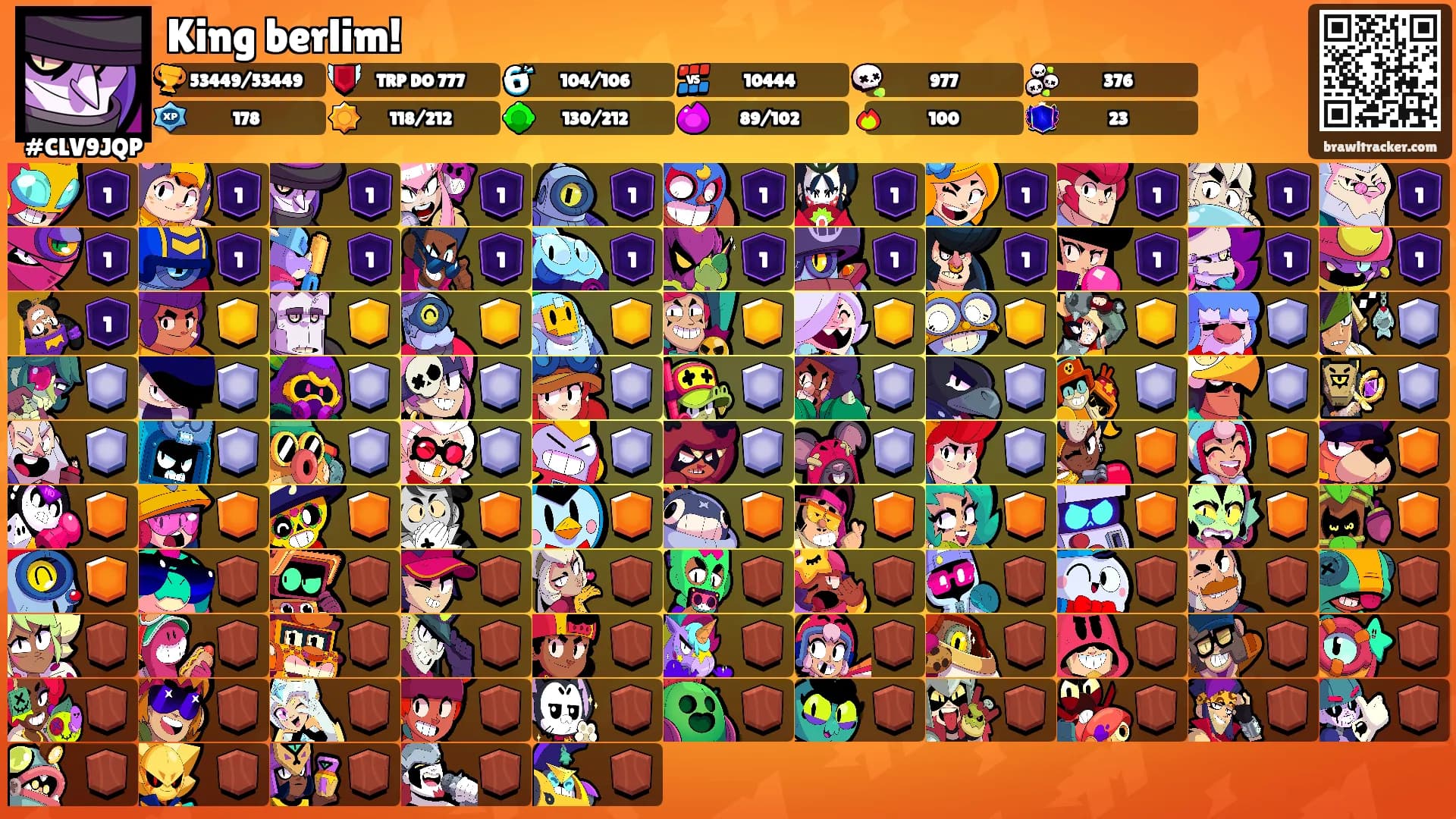 King berlim!'s Ranks