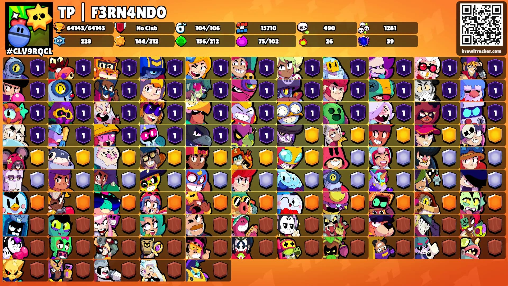 TP | F3RN4ND0's Ranks