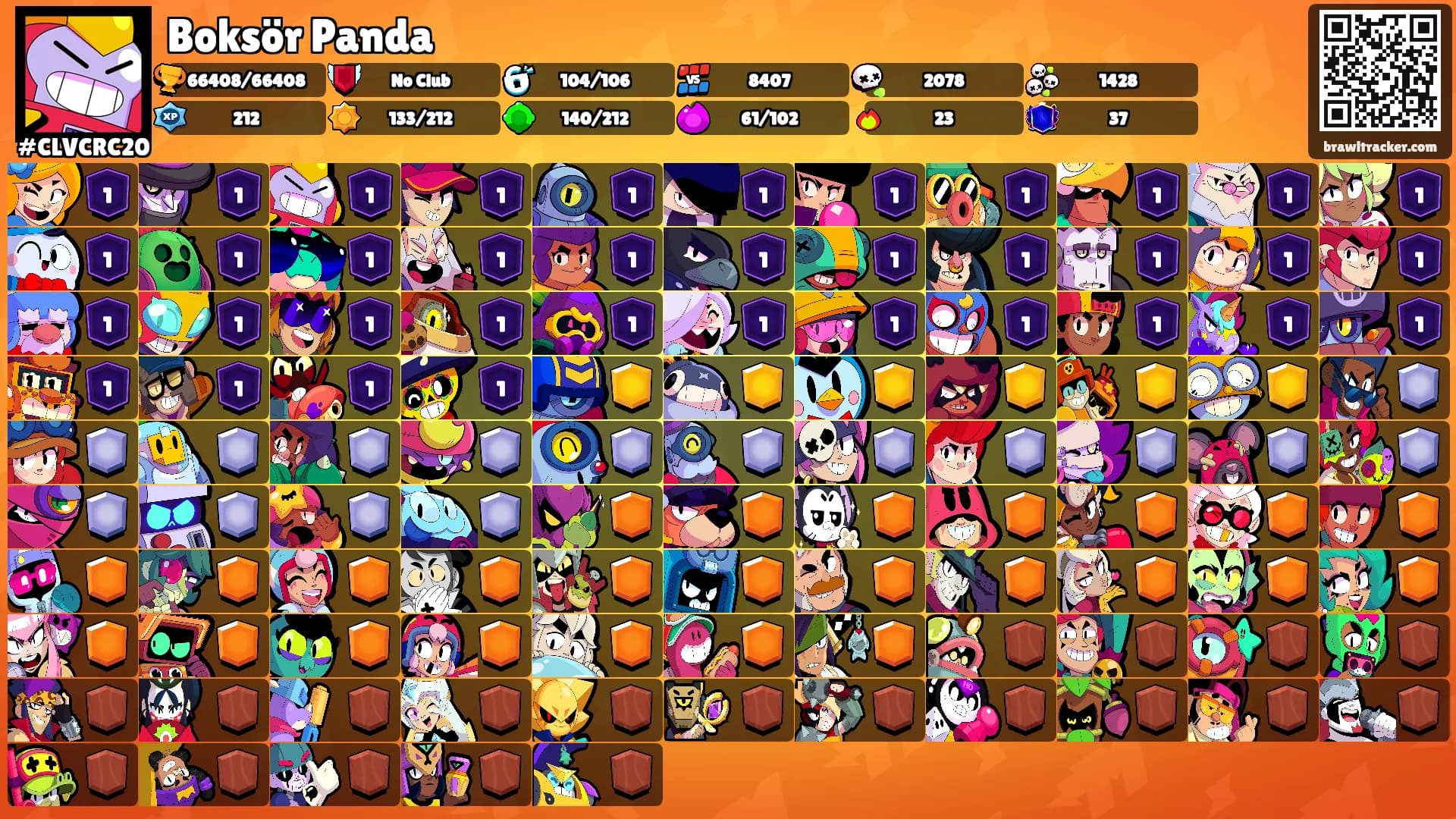 Boksör Panda's Ranks