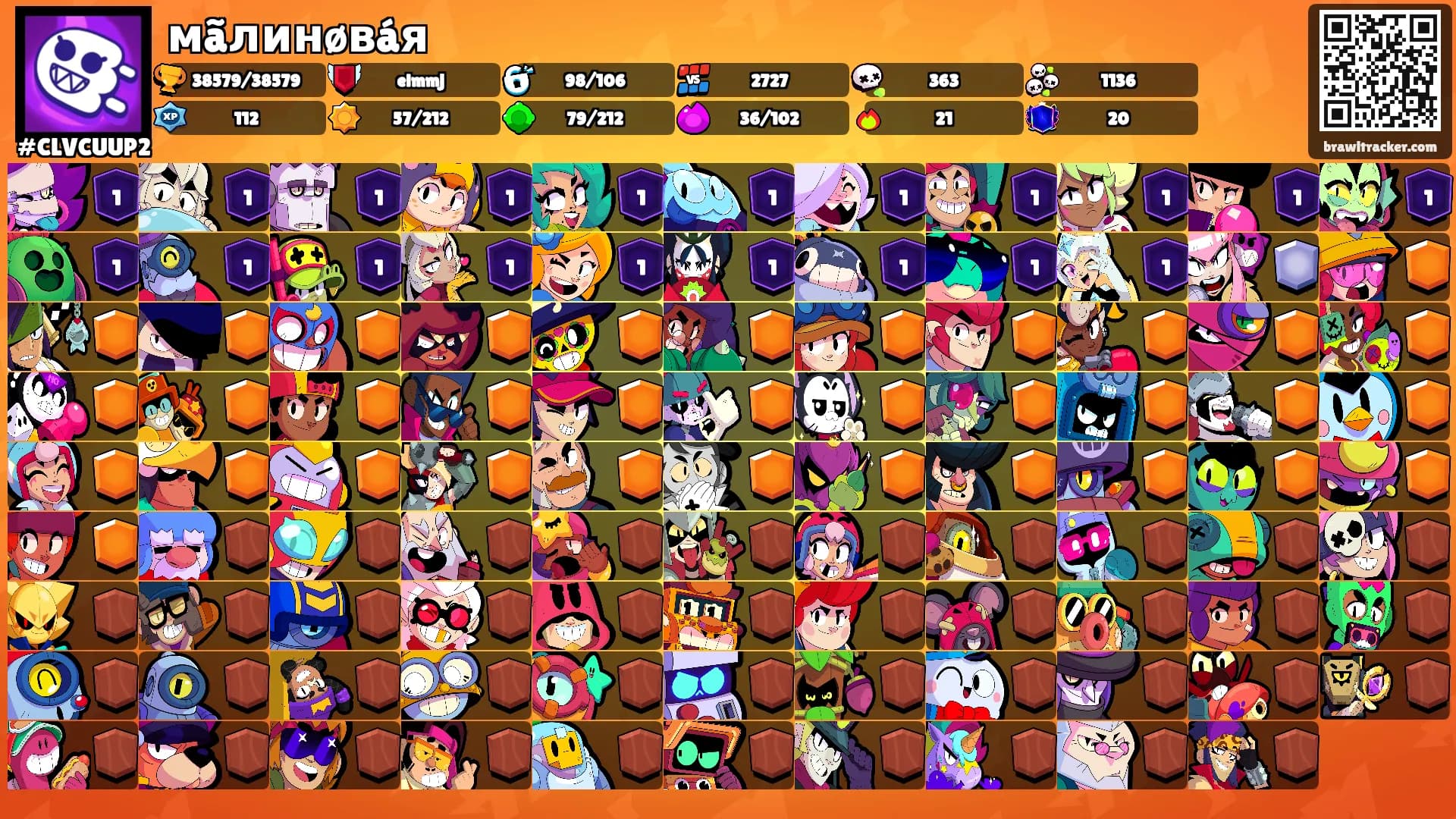 мãлинøвáя's Ranks