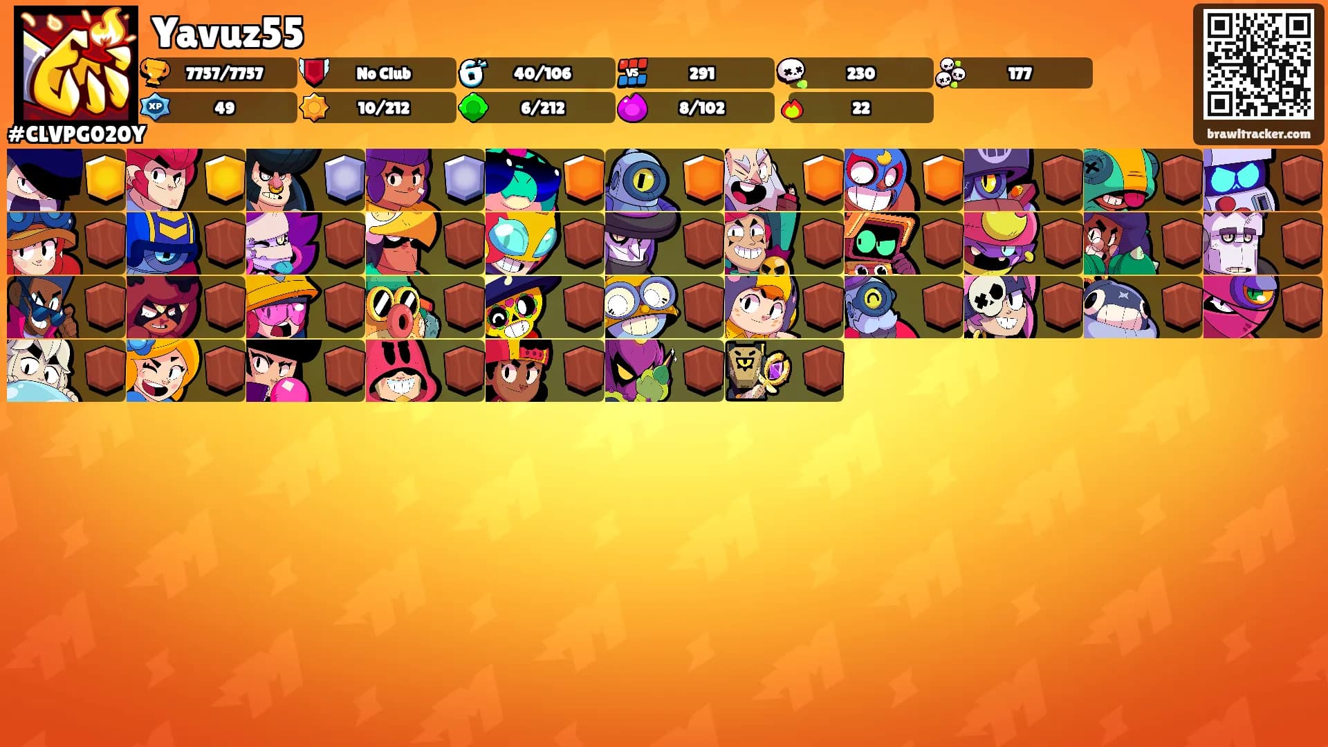Yavuz55's Ranks