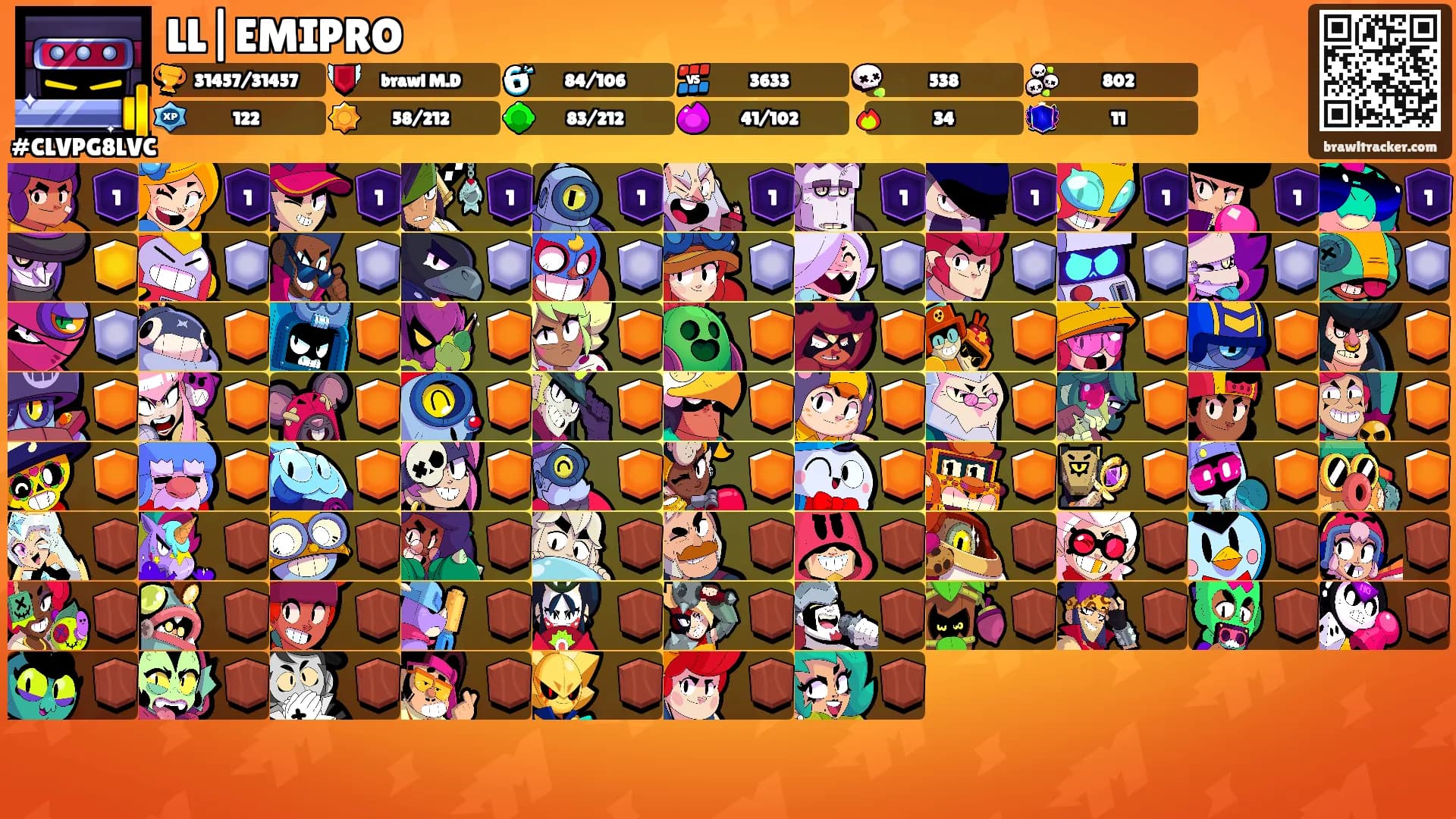 LL|EMIPRO's Ranks