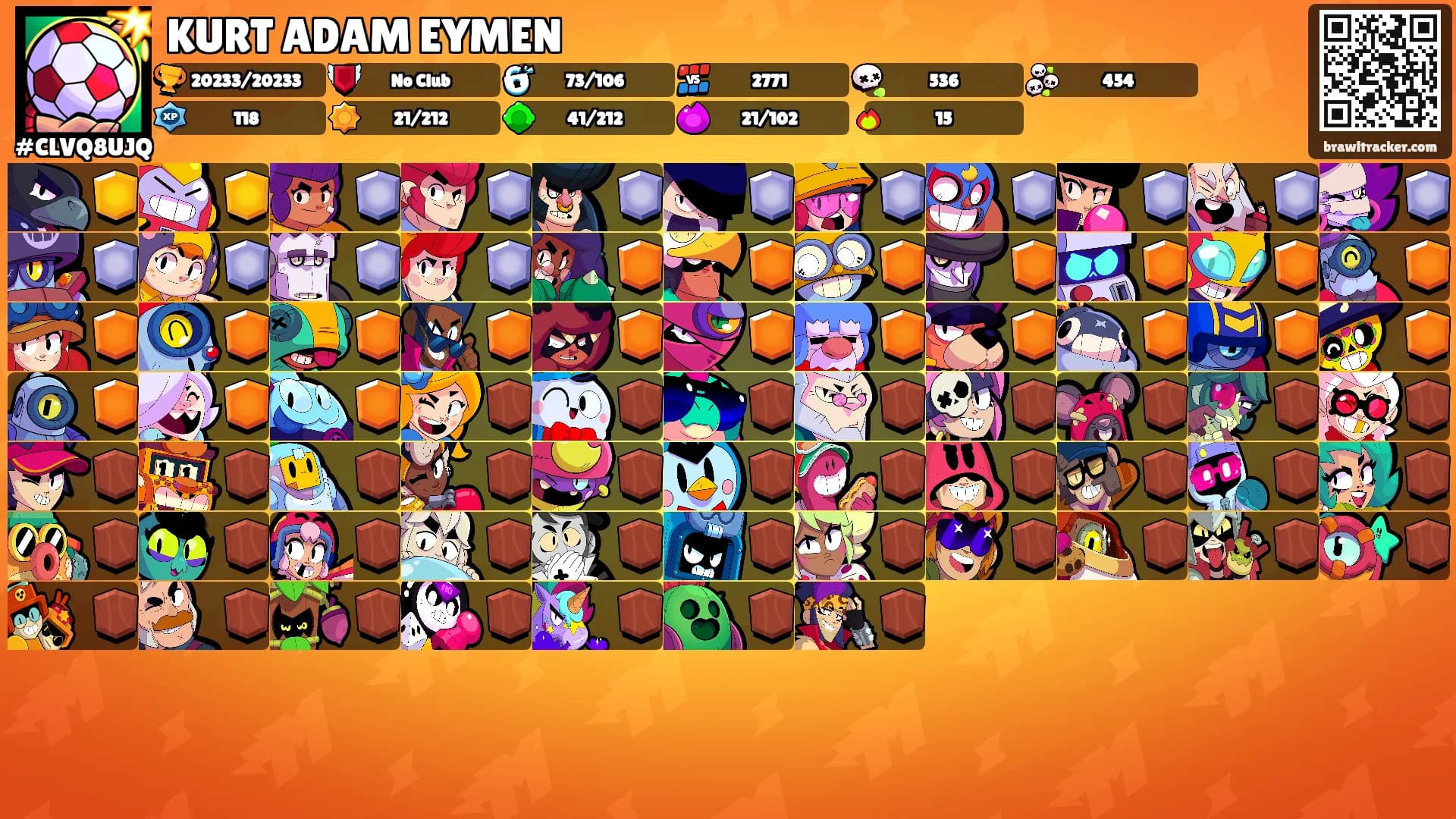 KURT ADAM EYMEN's Ranks