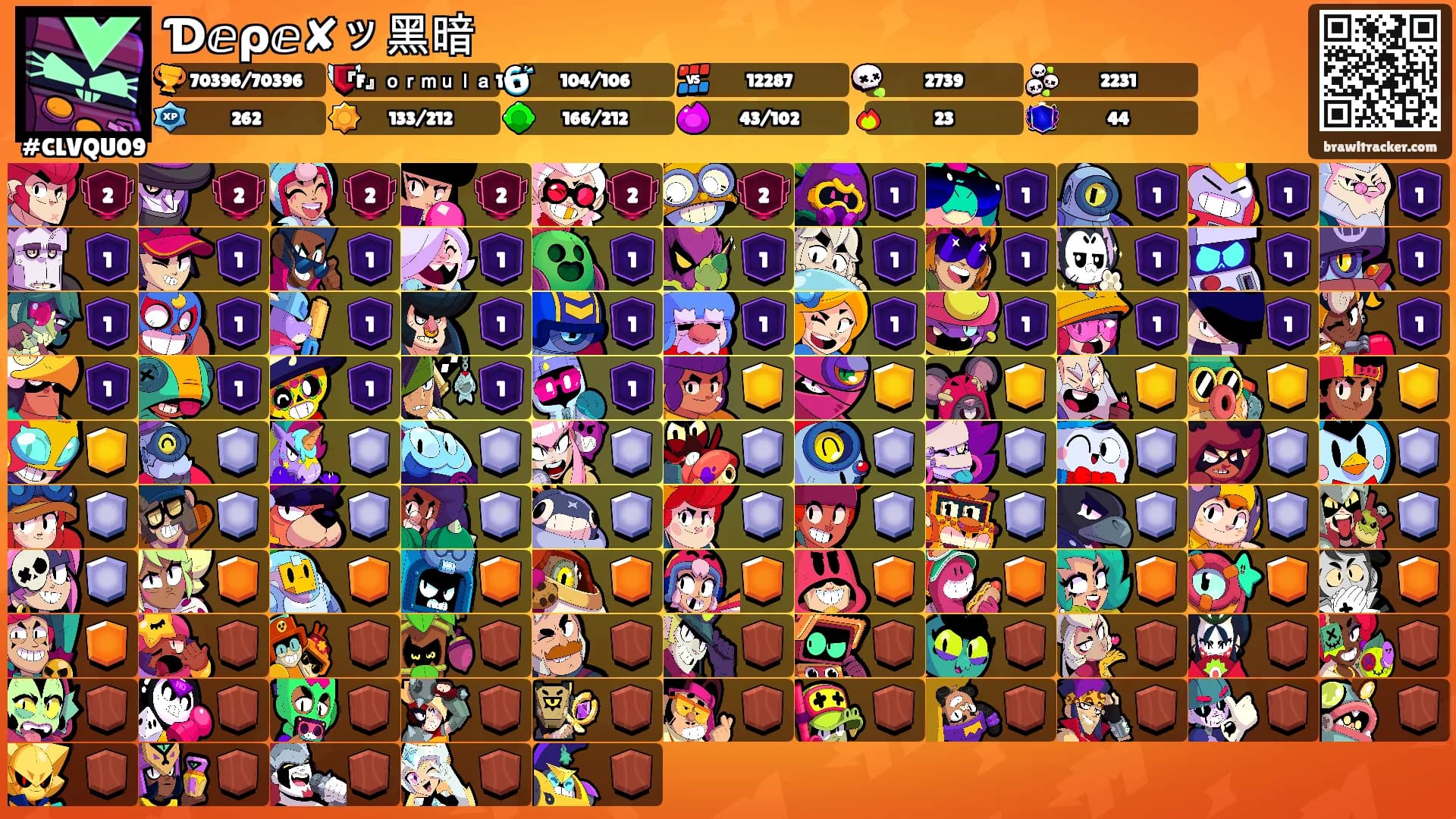 Ɗⅇρⅇ✘ッ黑暗's Ranks