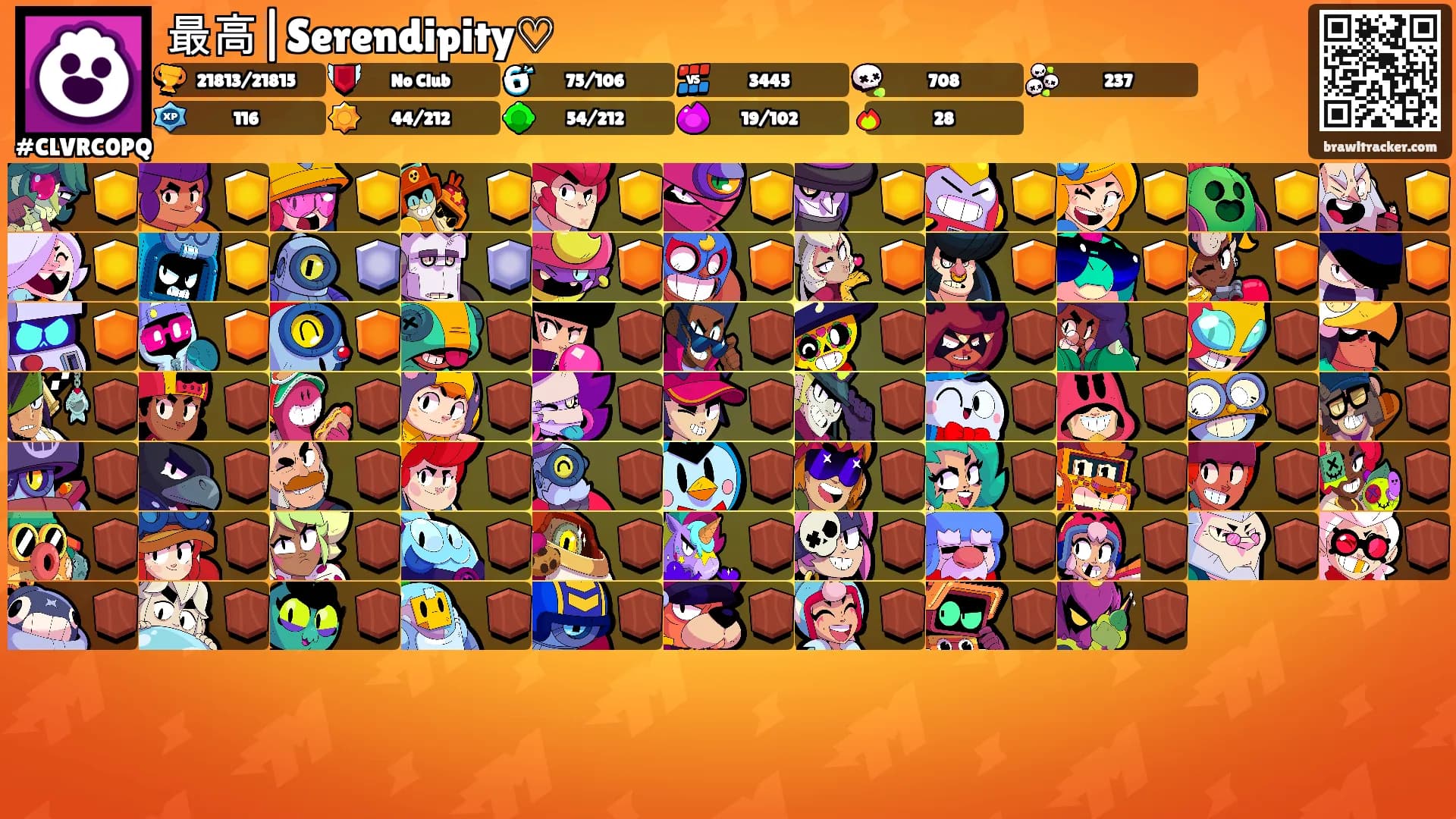 最高|Serendipity♡'s Ranks
