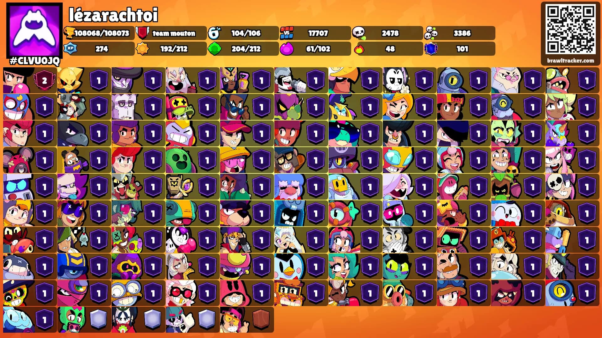 lézarachtoi's Ranks