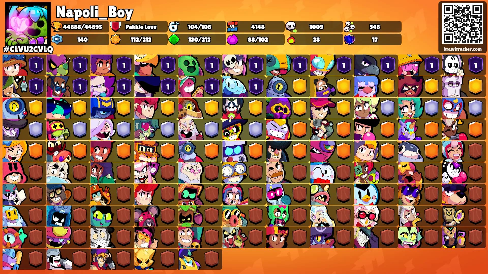 Napoli_Boy's Ranks
