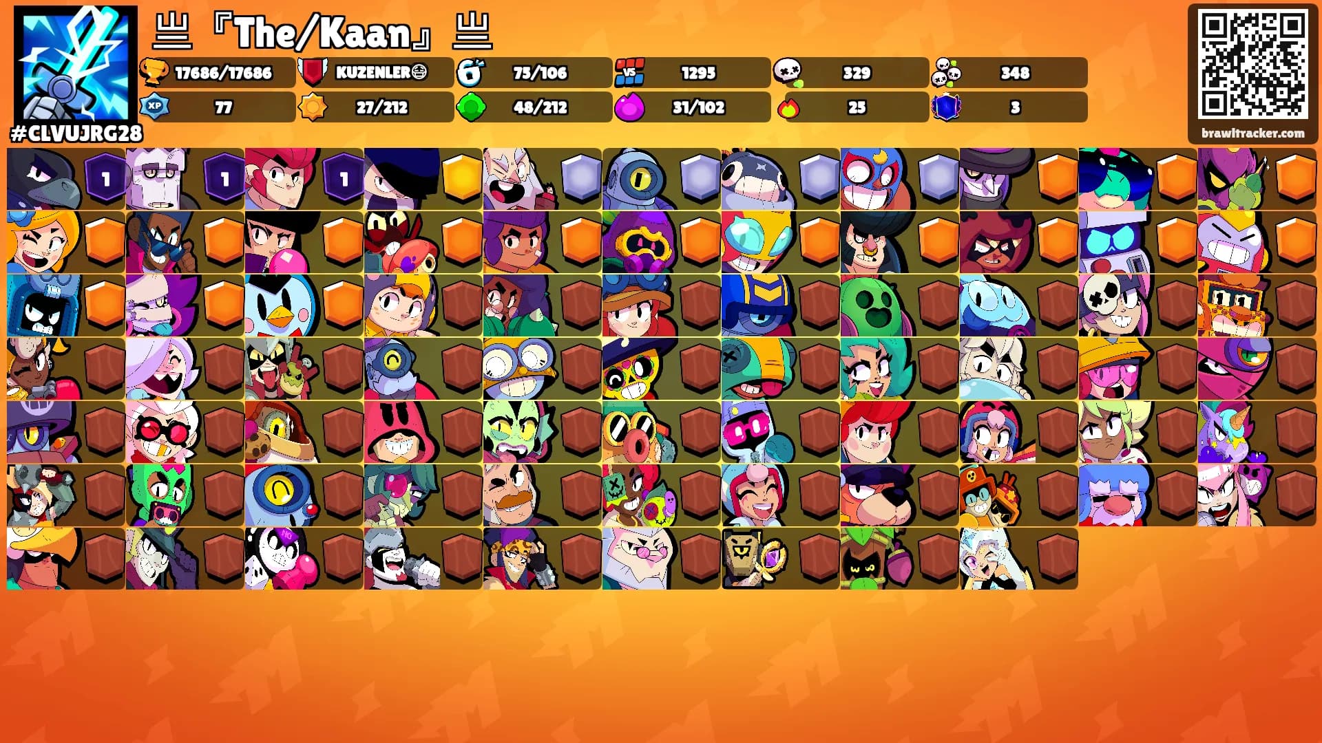 亗『The/Kaan』亗's Ranks