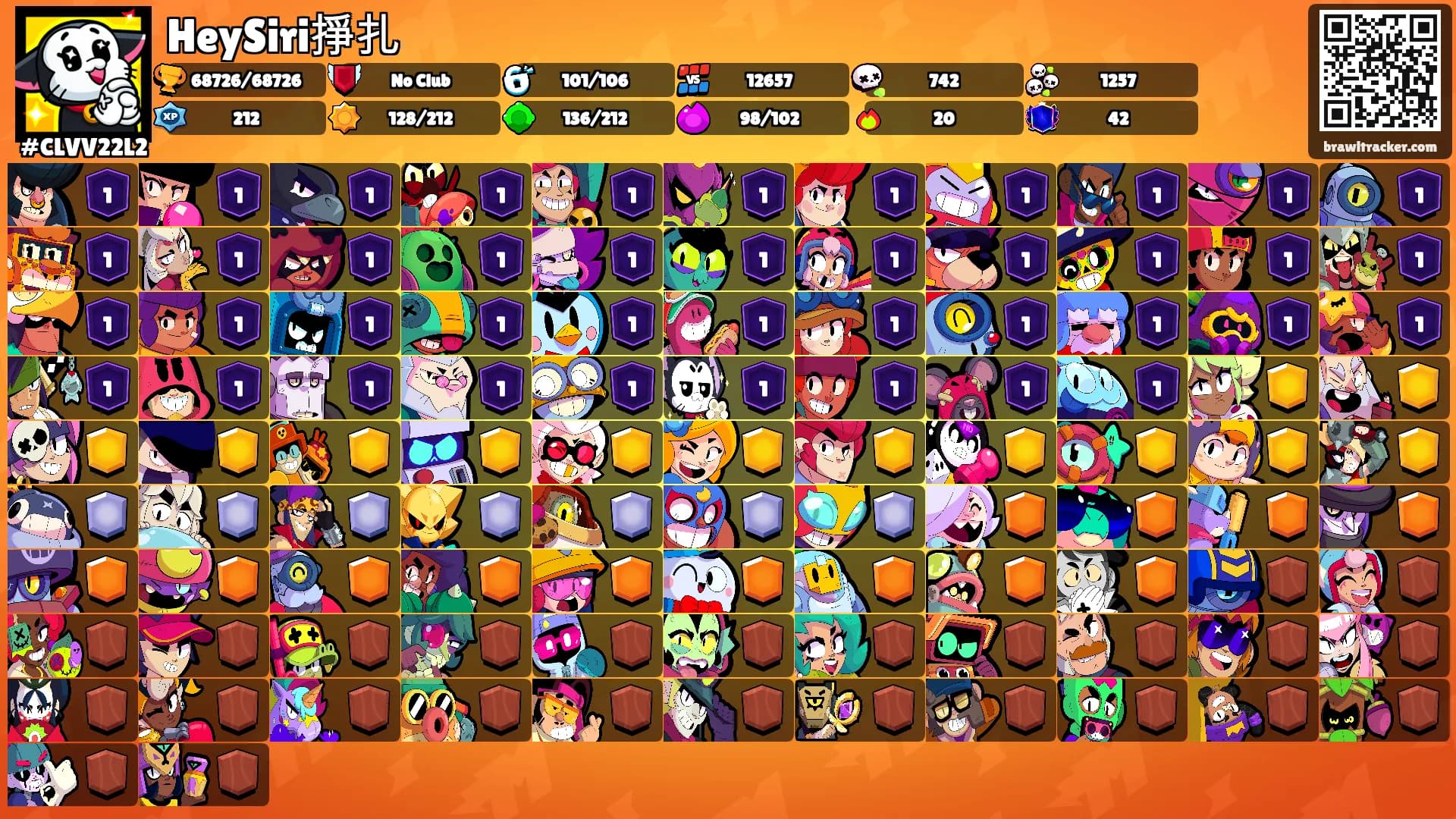 HeySiri掙扎's Ranks