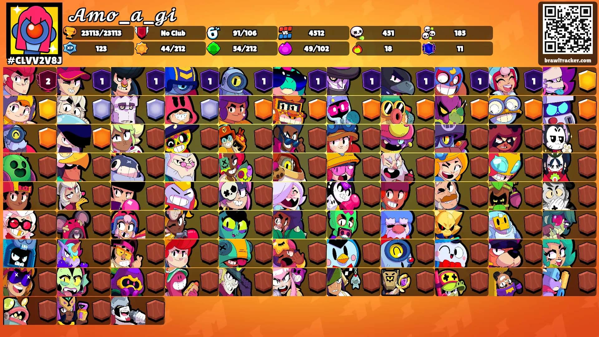 𝓐𝓶𝓸_𝓪_𝓰𝓲's Ranks