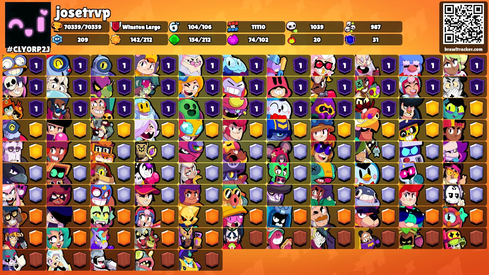 josetrvp's Ranks