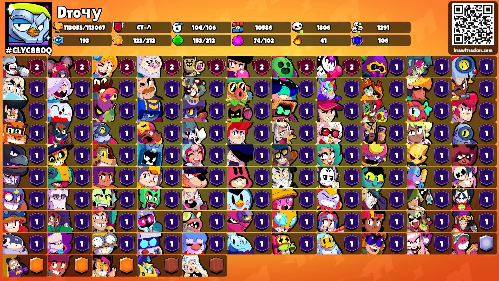 Droчу's Ranks