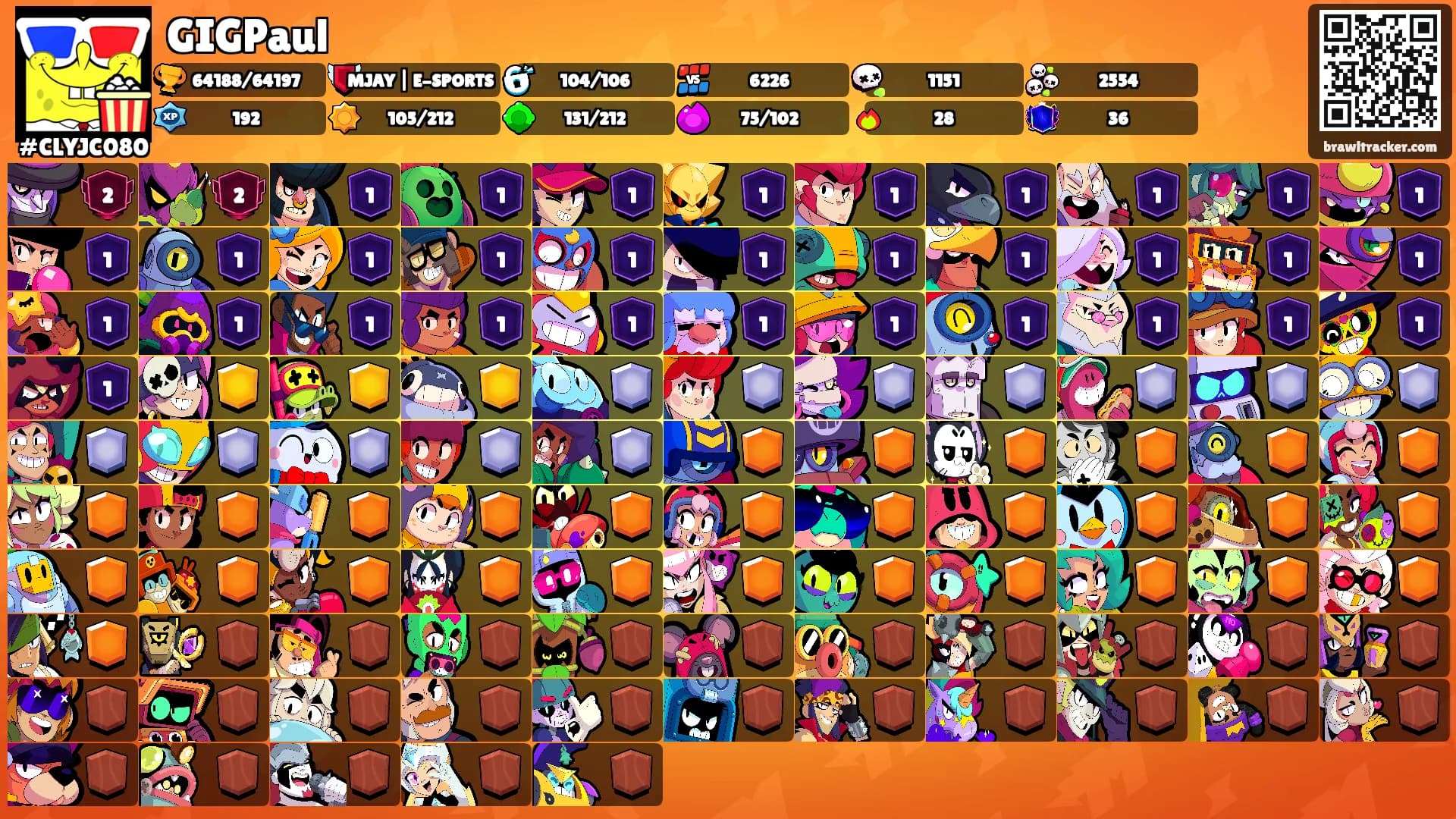 GIGPaul's Ranks