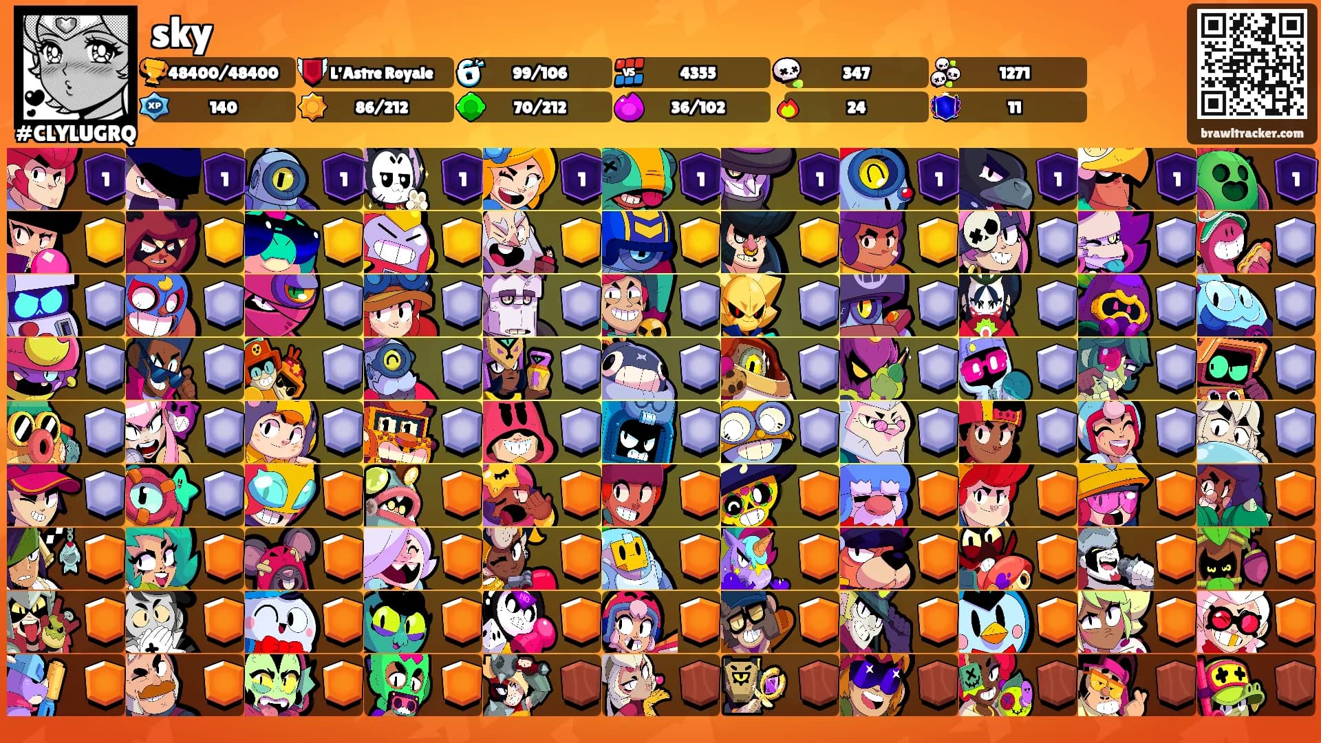 sky's Ranks