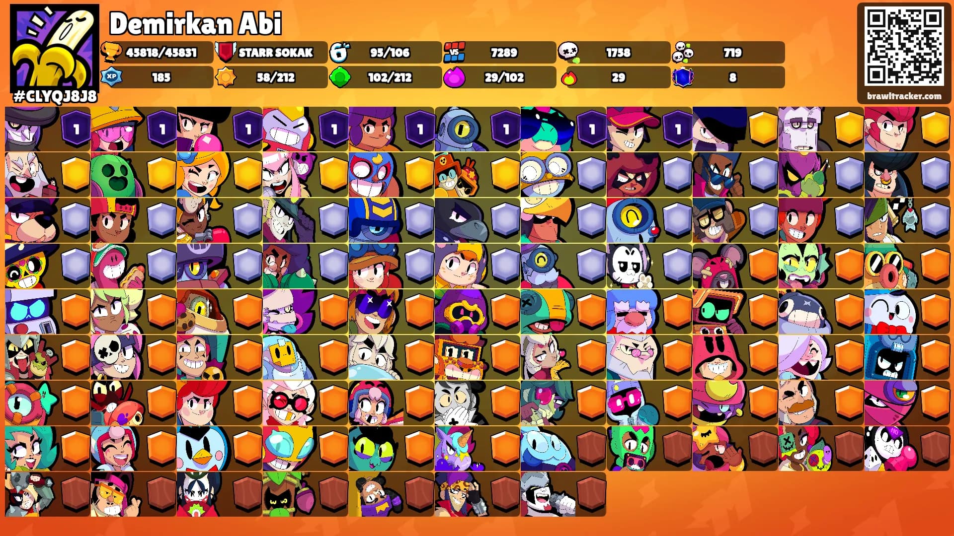 Demirkan Abi's Ranks