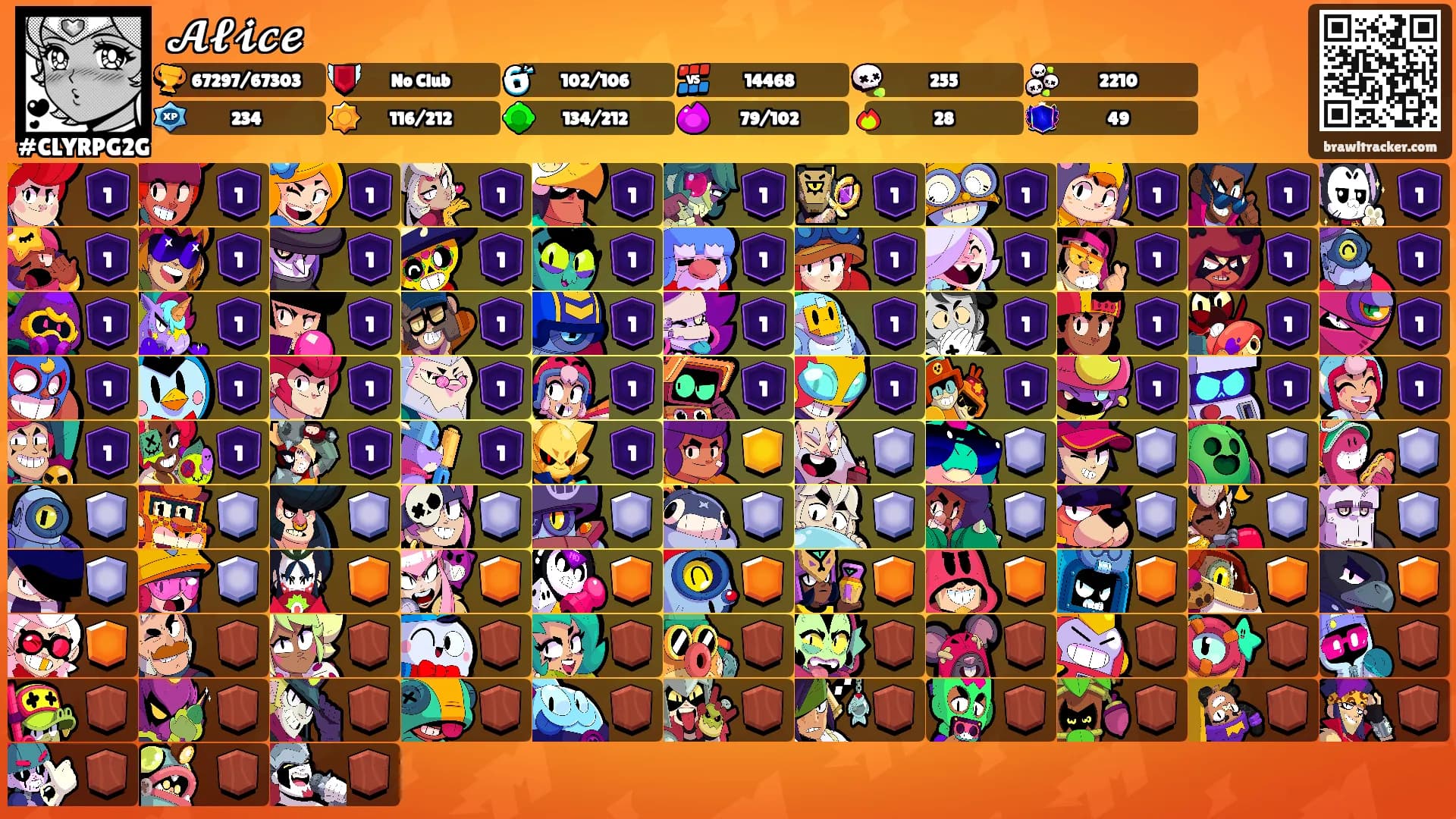 𝓐𝓵𝓲𝓬𝓮's Ranks