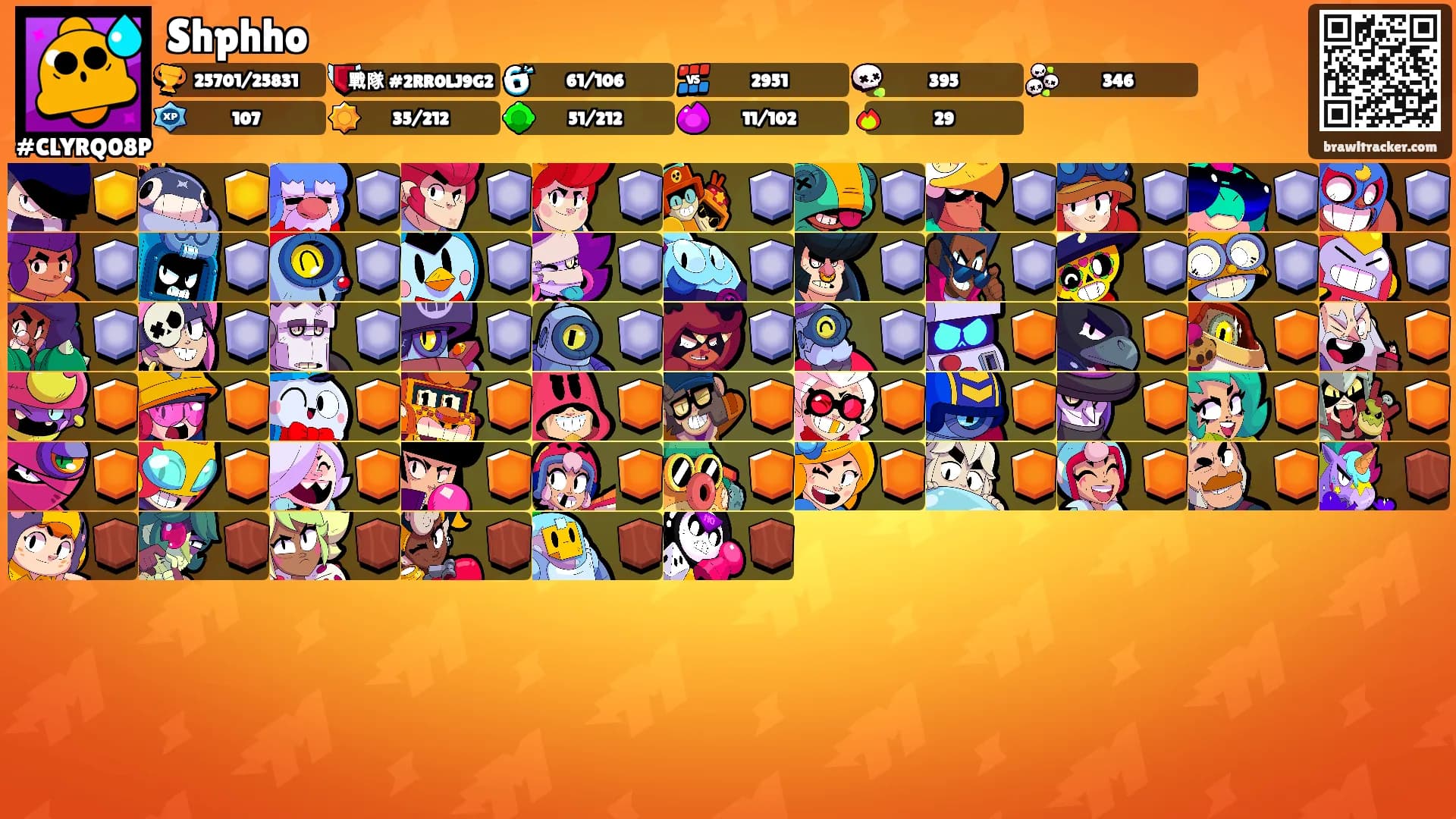 Shphho's Ranks