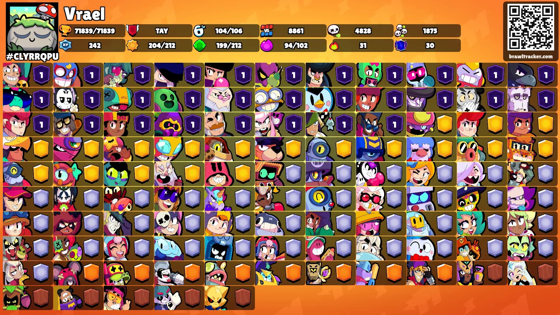 Vrael's Ranks