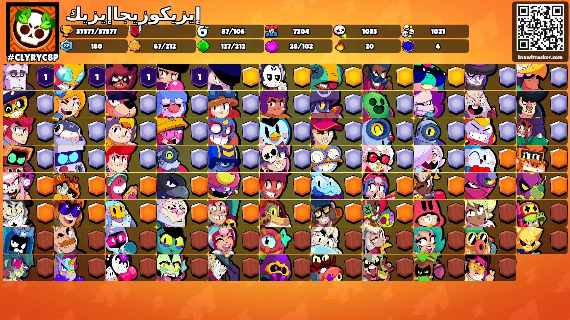 إيزيكوزيجاإيزيك's Ranks