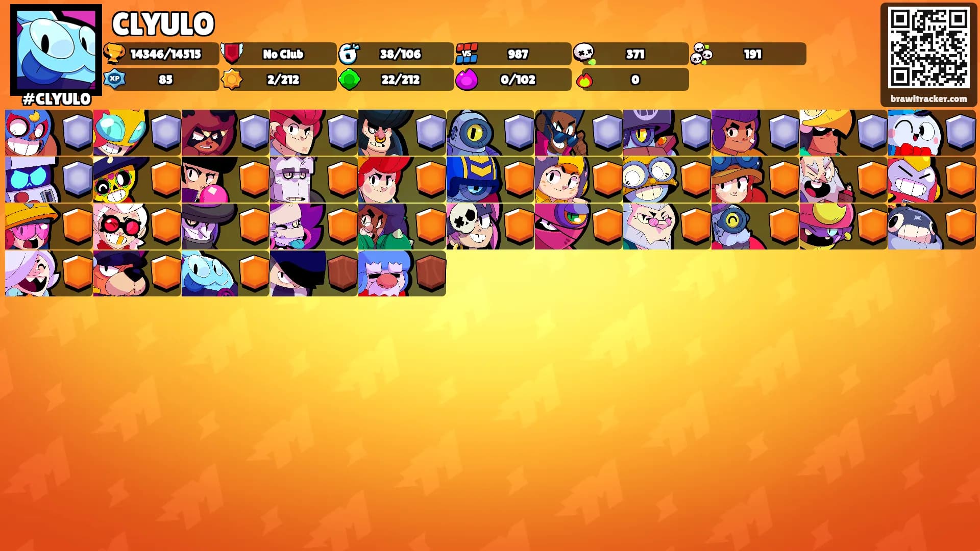 CLYULO's Ranks