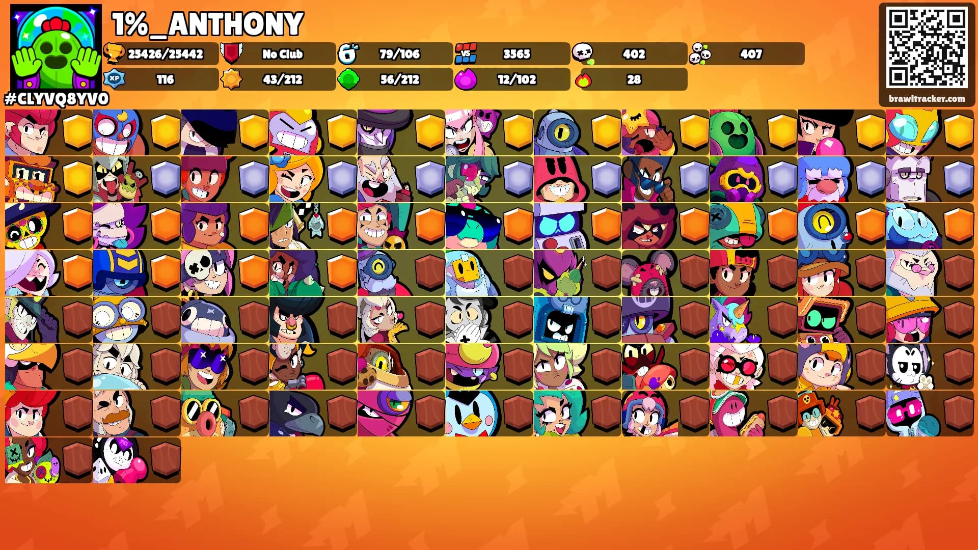 1%_ANTHONY's Ranks