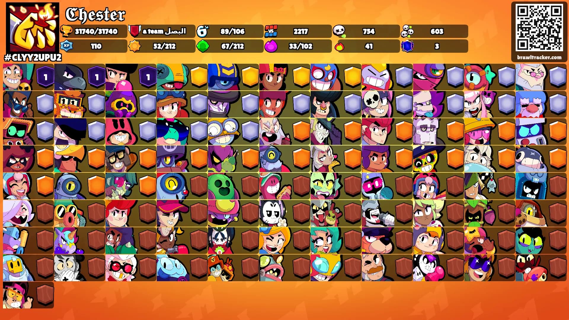 𝕮𝖍𝖊𝖘𝖙𝖊𝖗's Ranks