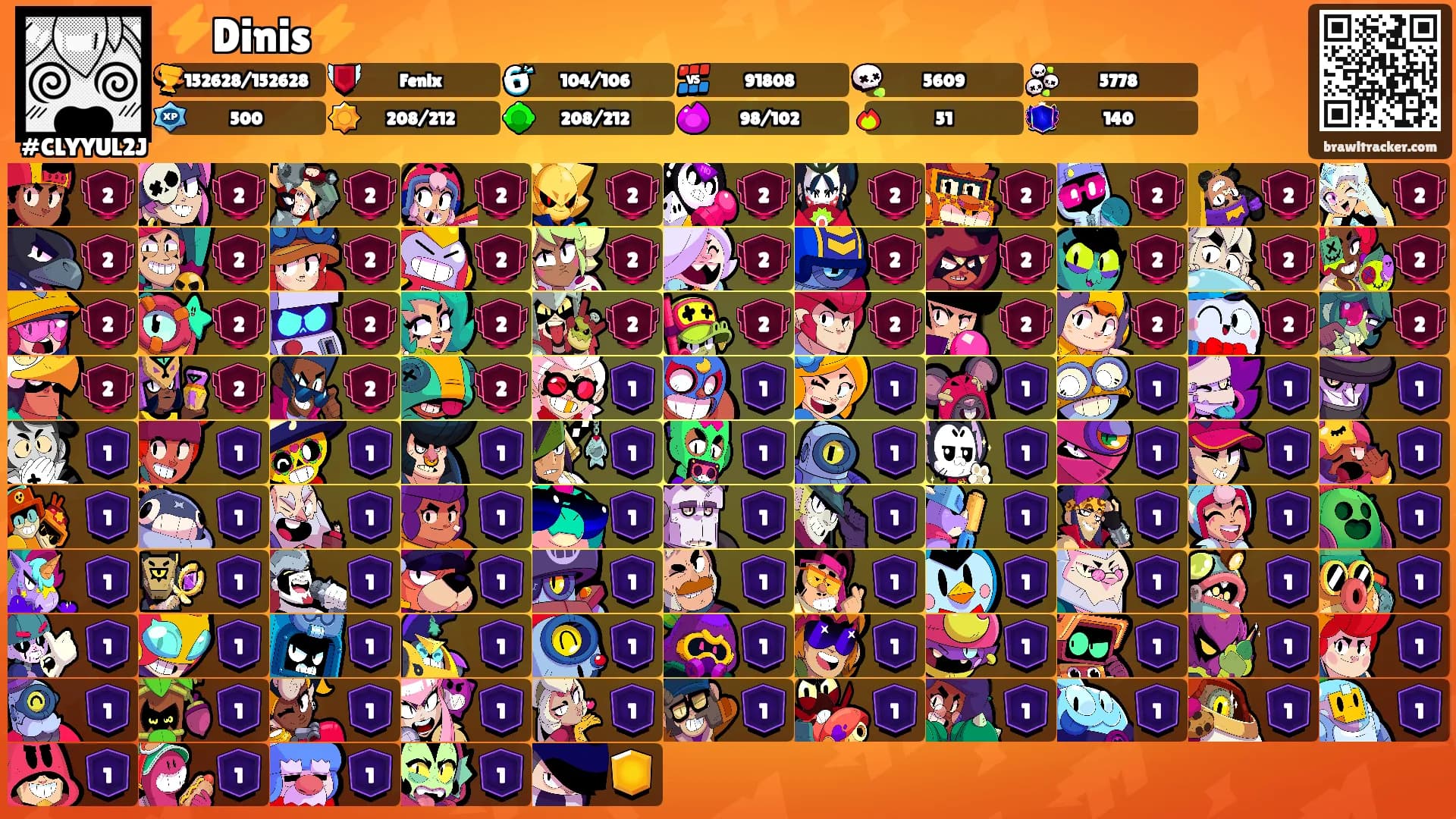 ⚡Dinis⚡'s Ranks