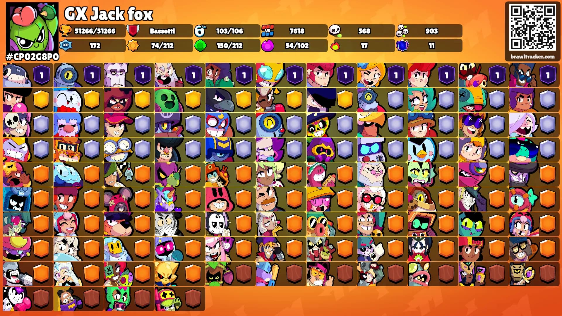 GX Jack fox's Ranks