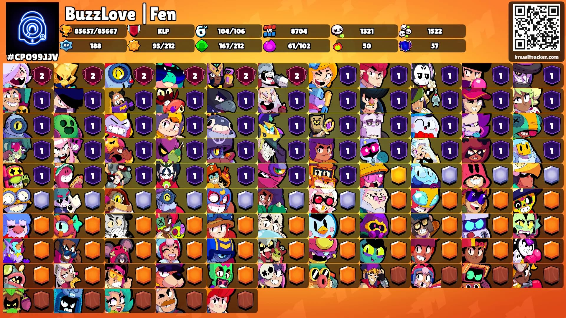 BuzzLove |Fen's Ranks