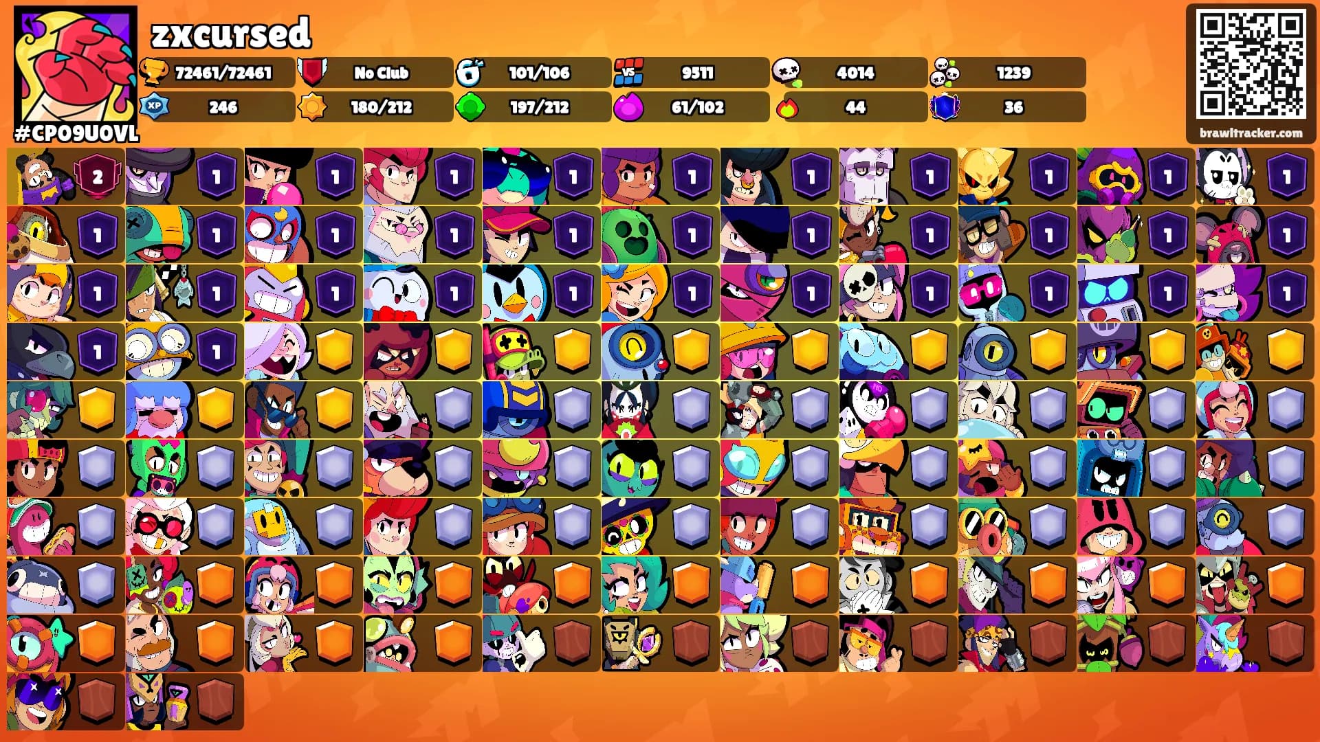 zxcursed's Ranks