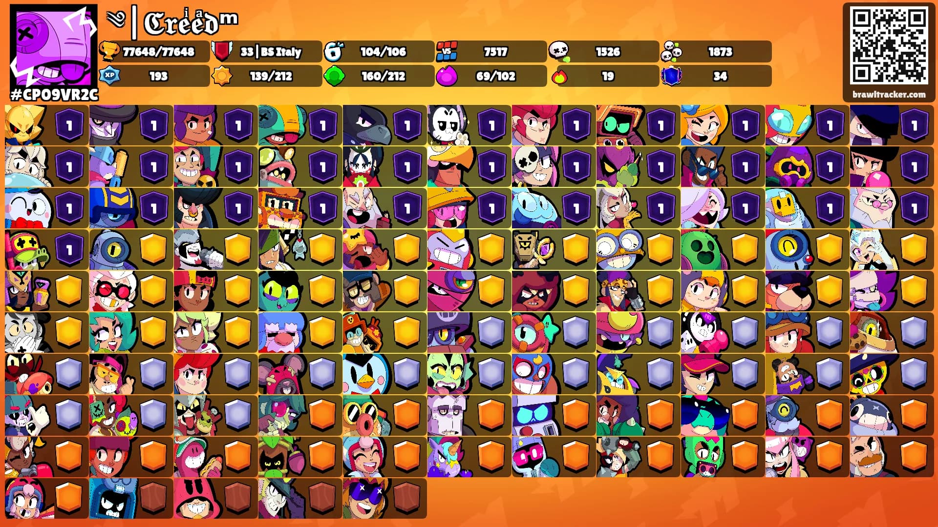 ༄|𝕮𝖗𝖊ͥ𝖊ͣ𝖉ᵐ's Ranks