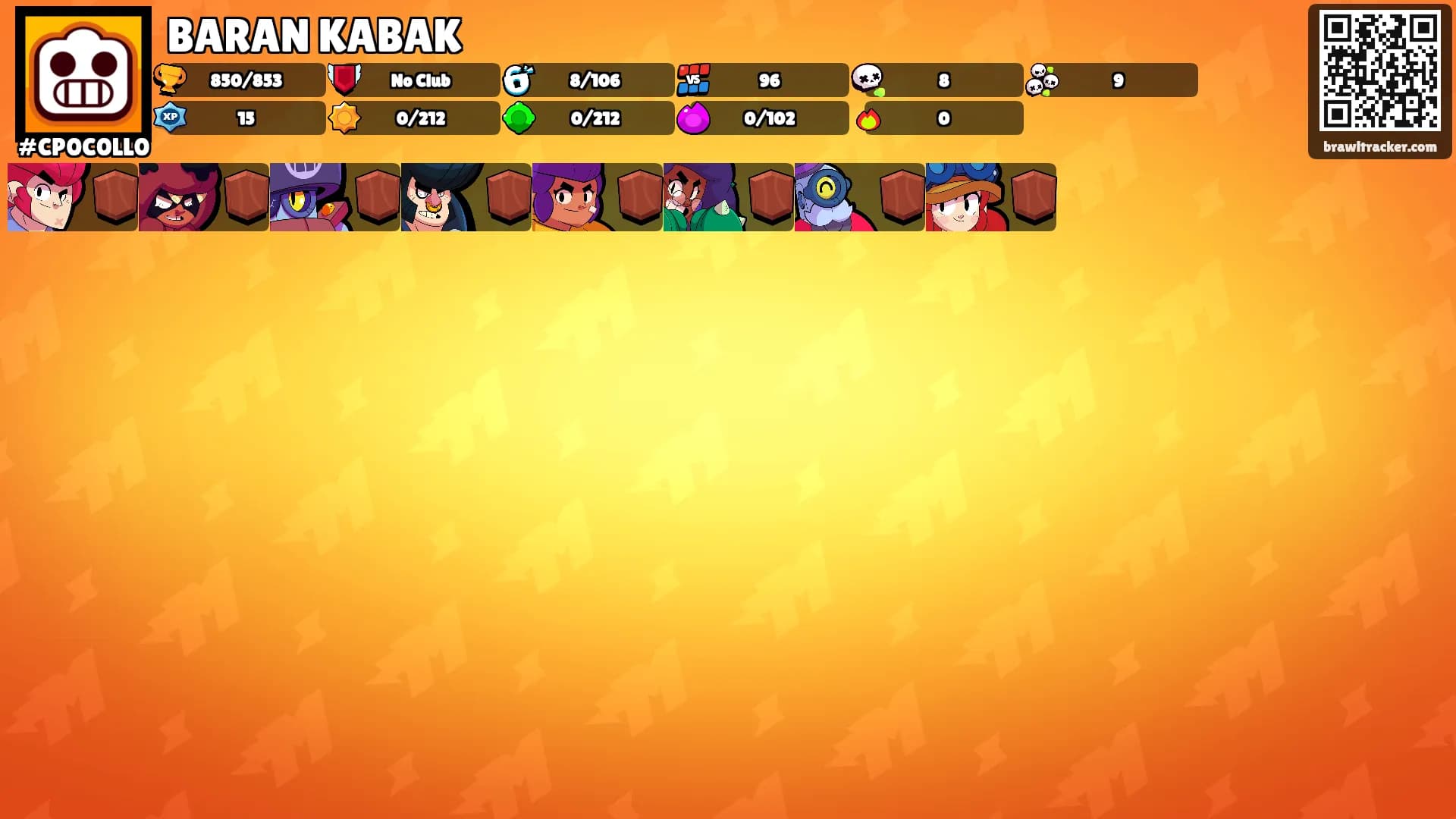 BARAN KABAK's Ranks