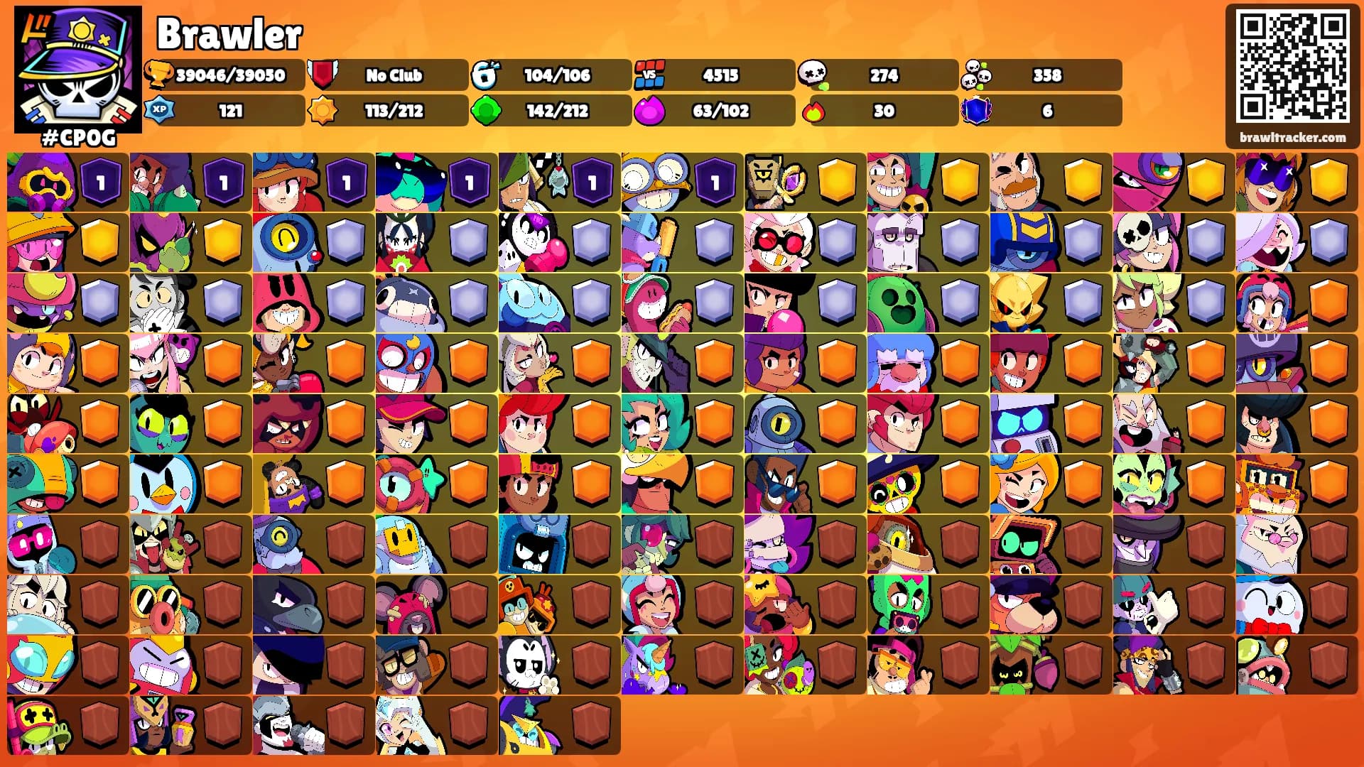 Brawler's Ranks
